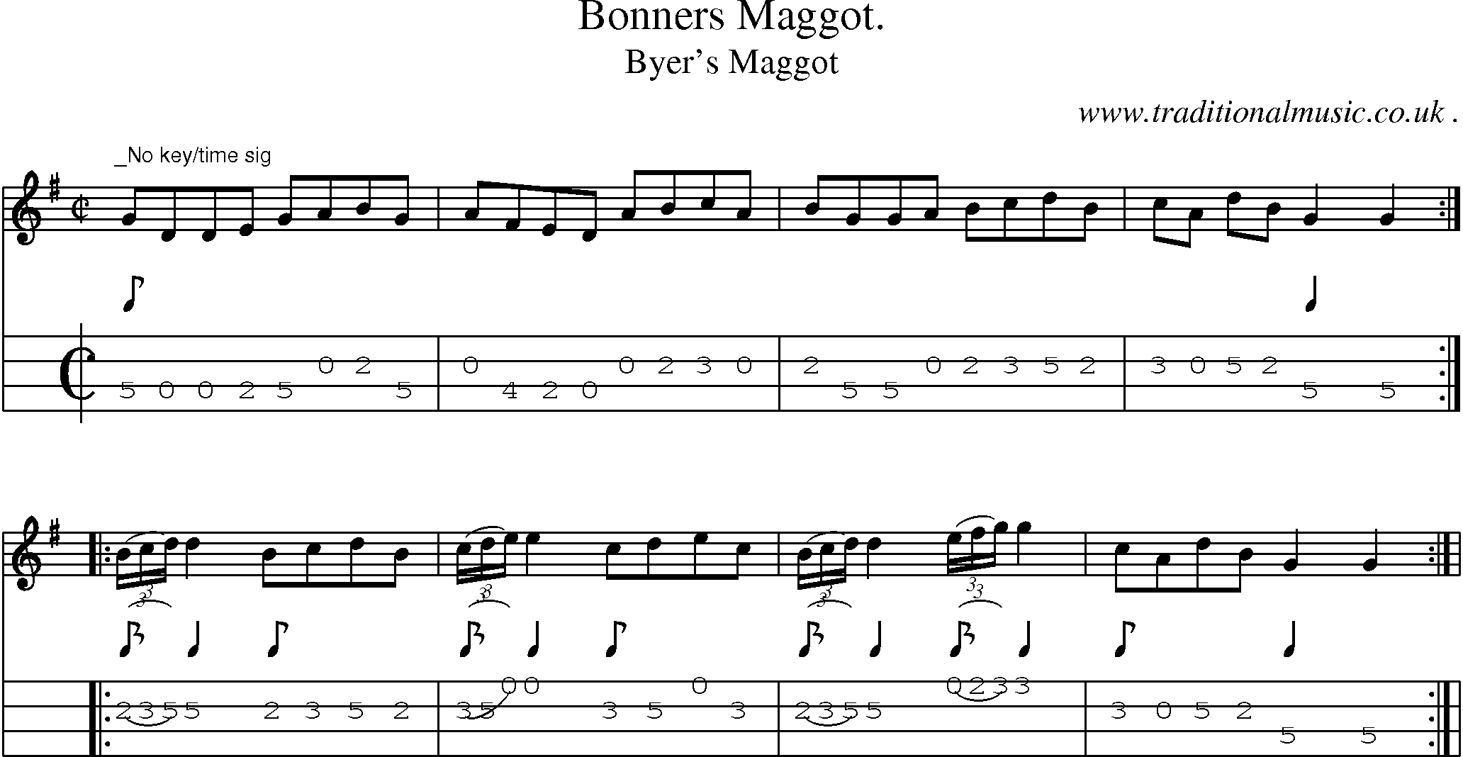 Sheet-Music and Mandolin Tabs for Bonners Maggot