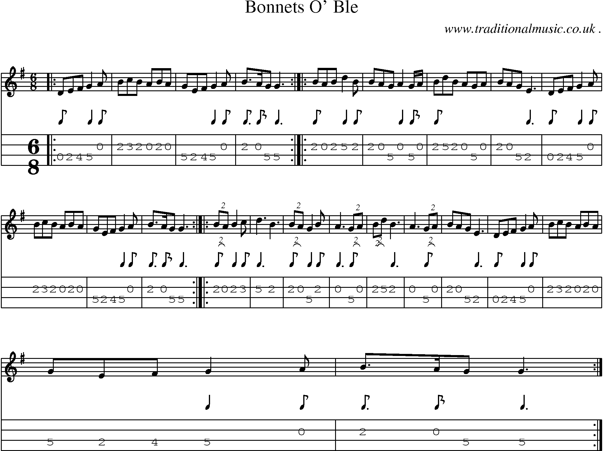 Sheet-Music and Mandolin Tabs for Bonnets O Ble