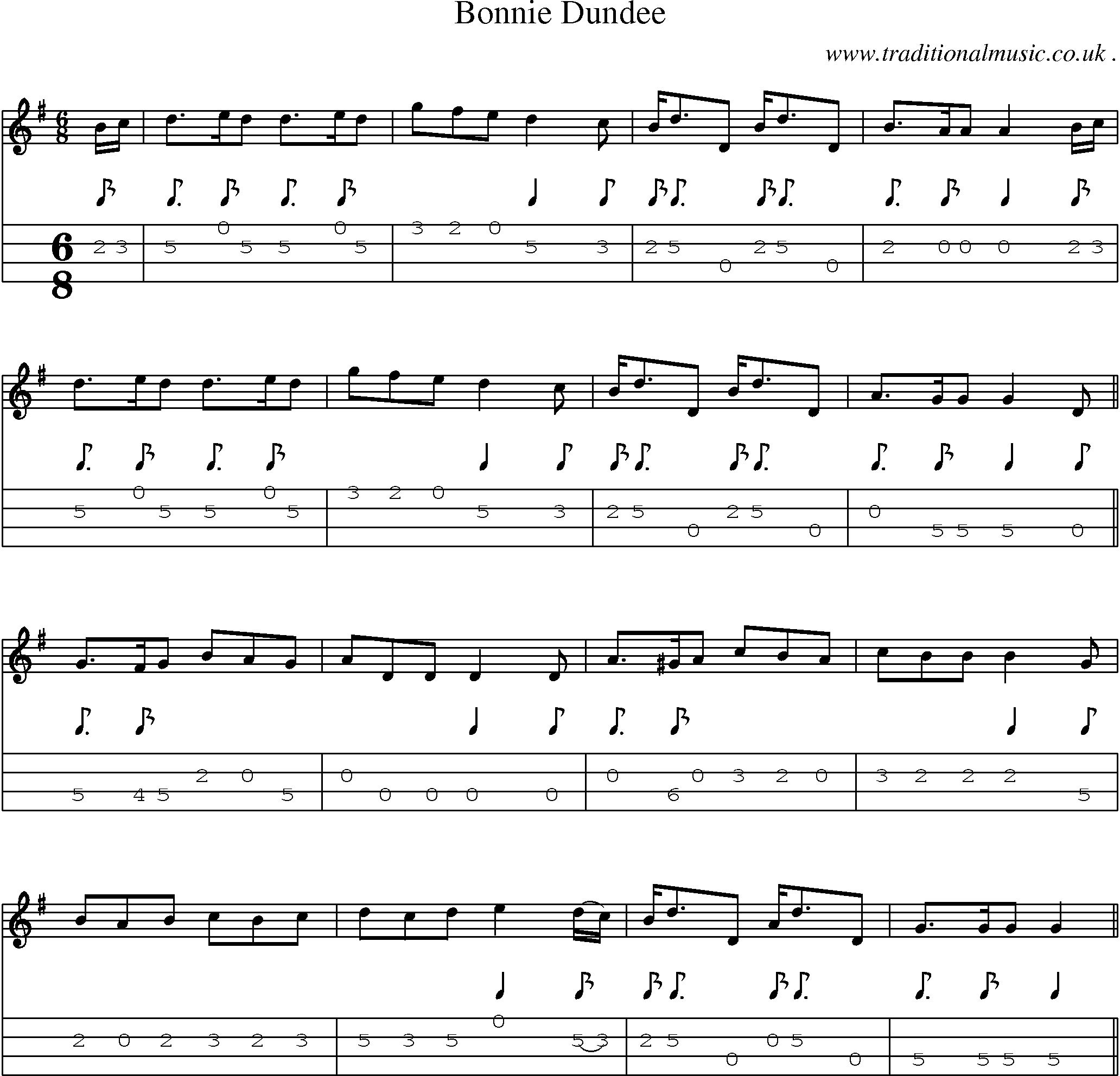 Sheet-Music and Mandolin Tabs for Bonnie Dundee