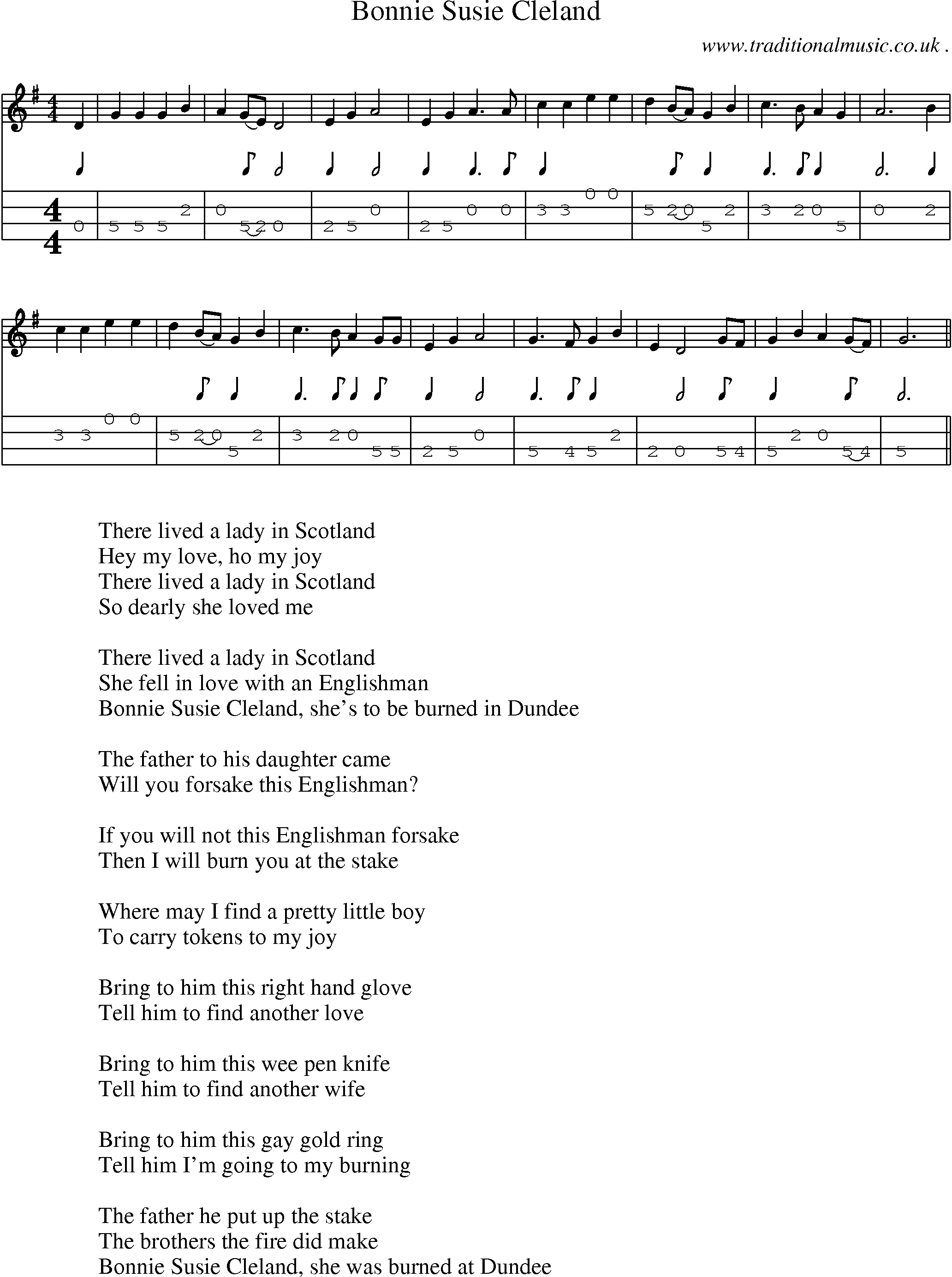 Sheet-Music and Mandolin Tabs for Bonnie Susie Cleland