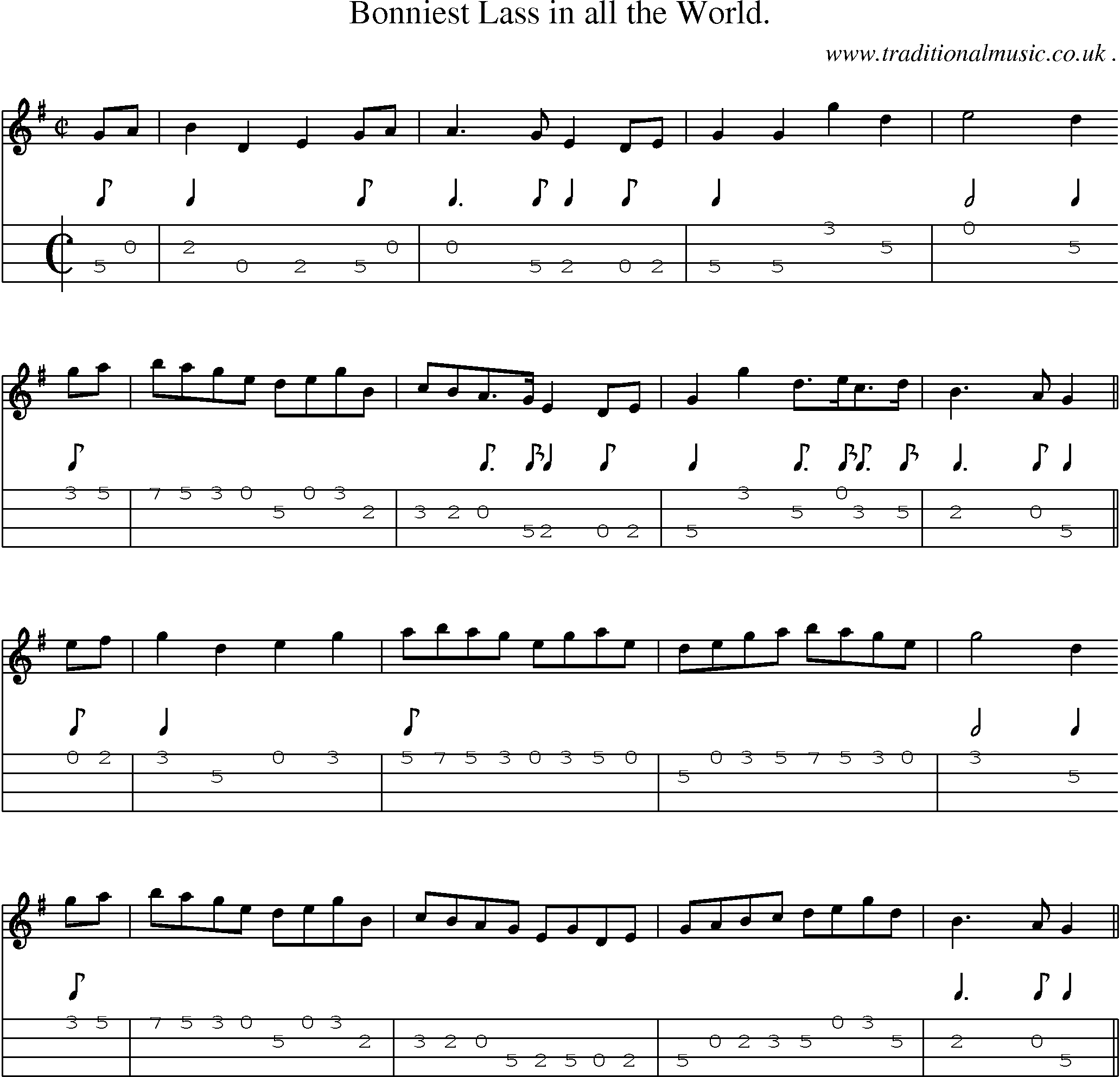 Sheet-Music and Mandolin Tabs for Bonniest Lass In All The World