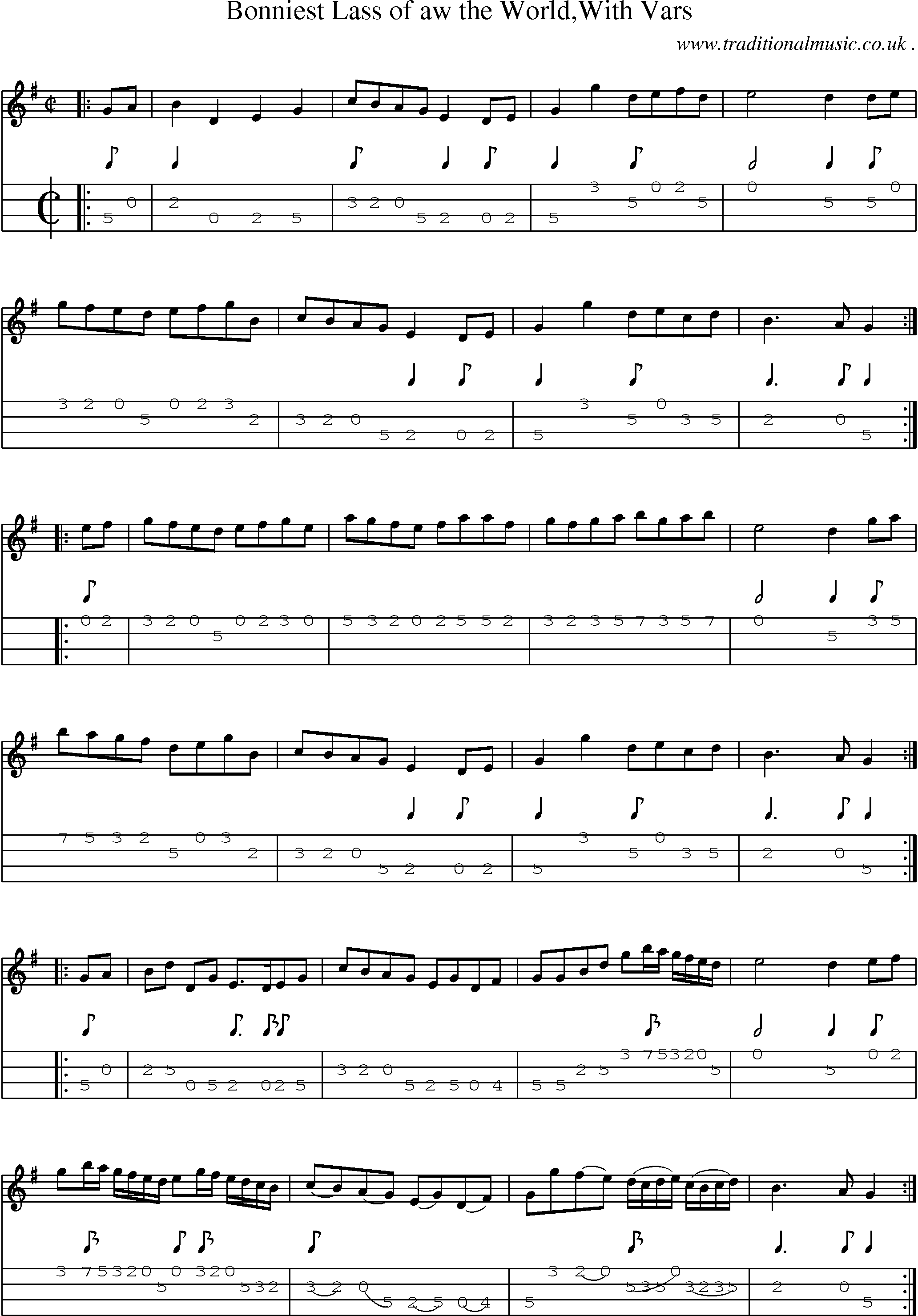Sheet-Music and Mandolin Tabs for Bonniest Lass Of Aw The Worldwith Vars
