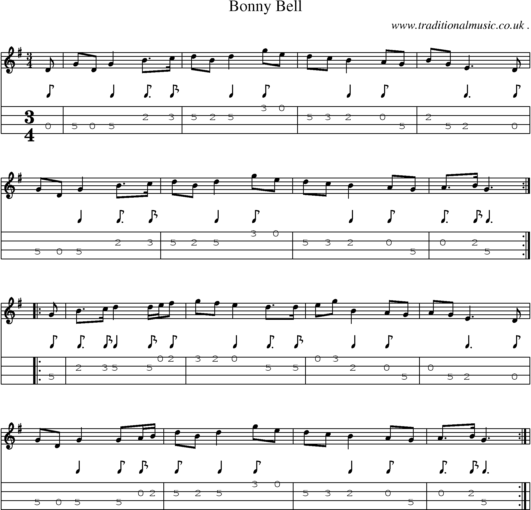 Sheet-Music and Mandolin Tabs for Bonny Bell