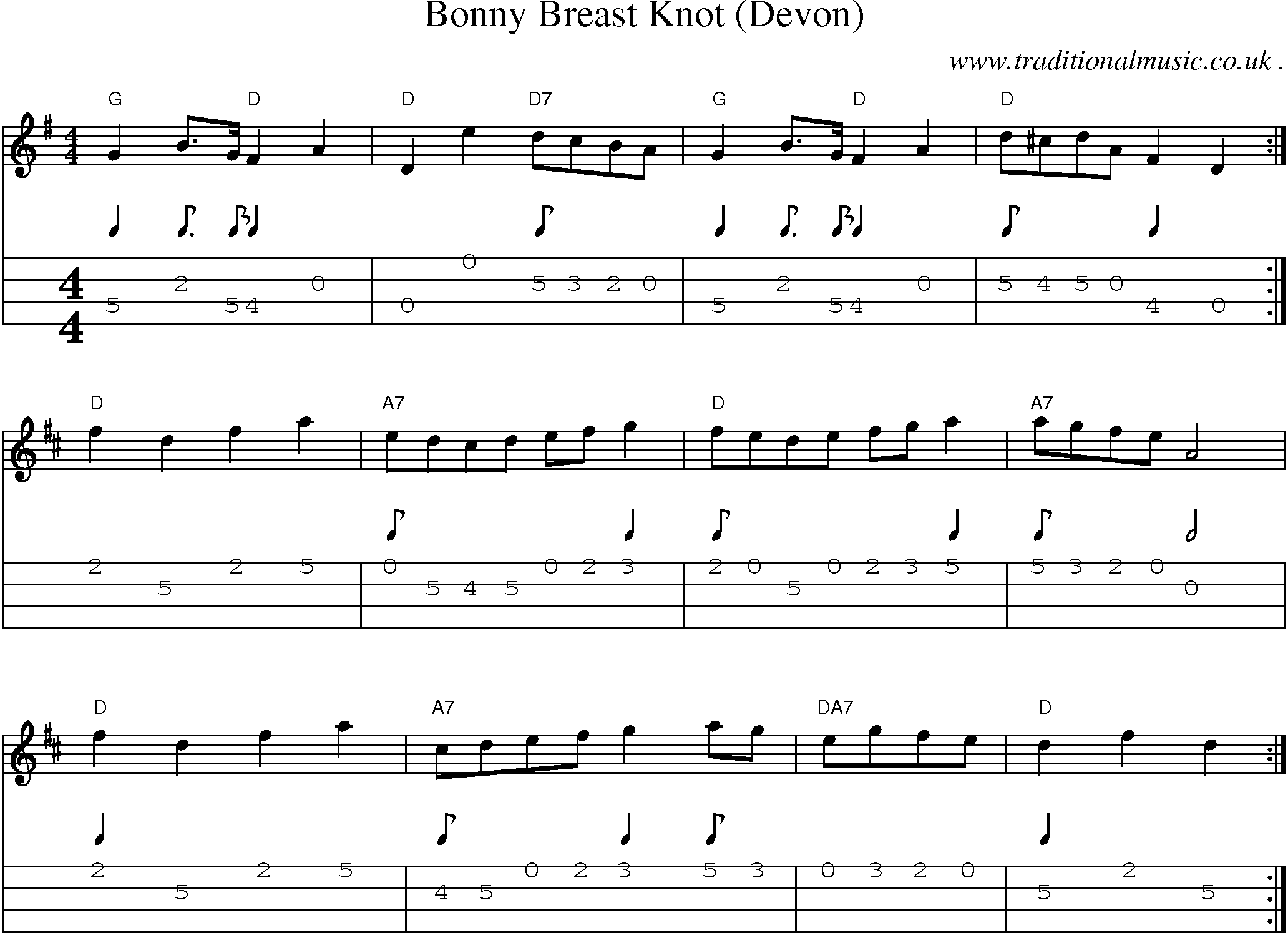 Sheet-Music and Mandolin Tabs for Bonny Breast Knot (devon)