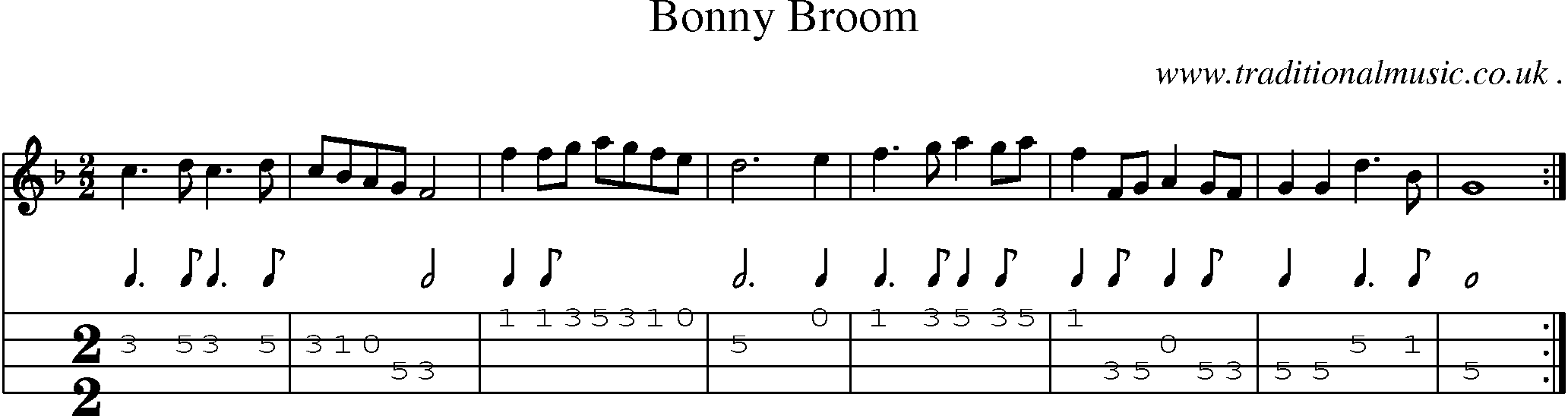 Sheet-Music and Mandolin Tabs for Bonny Broom