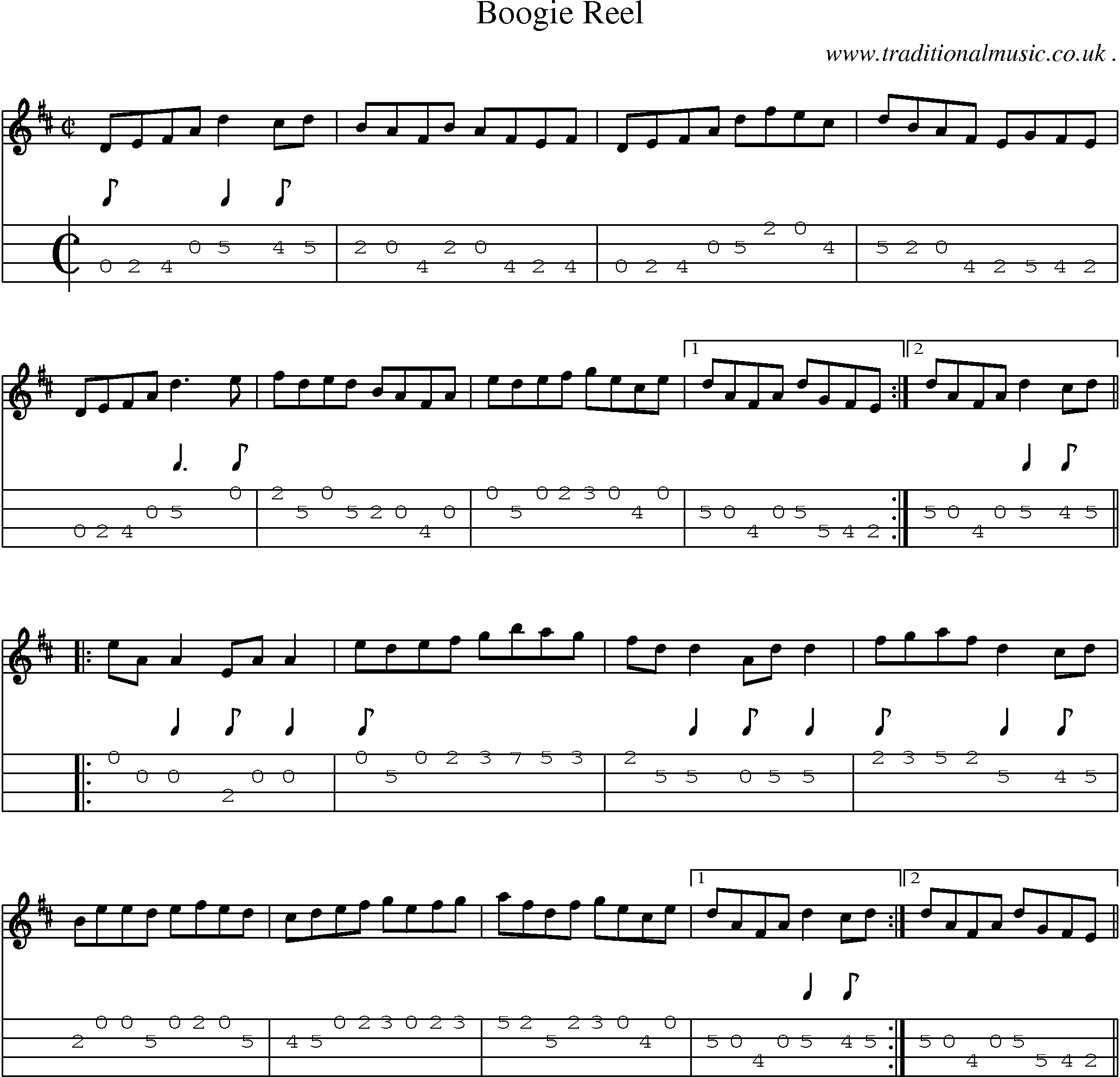 Sheet-Music and Mandolin Tabs for Boogie Reel