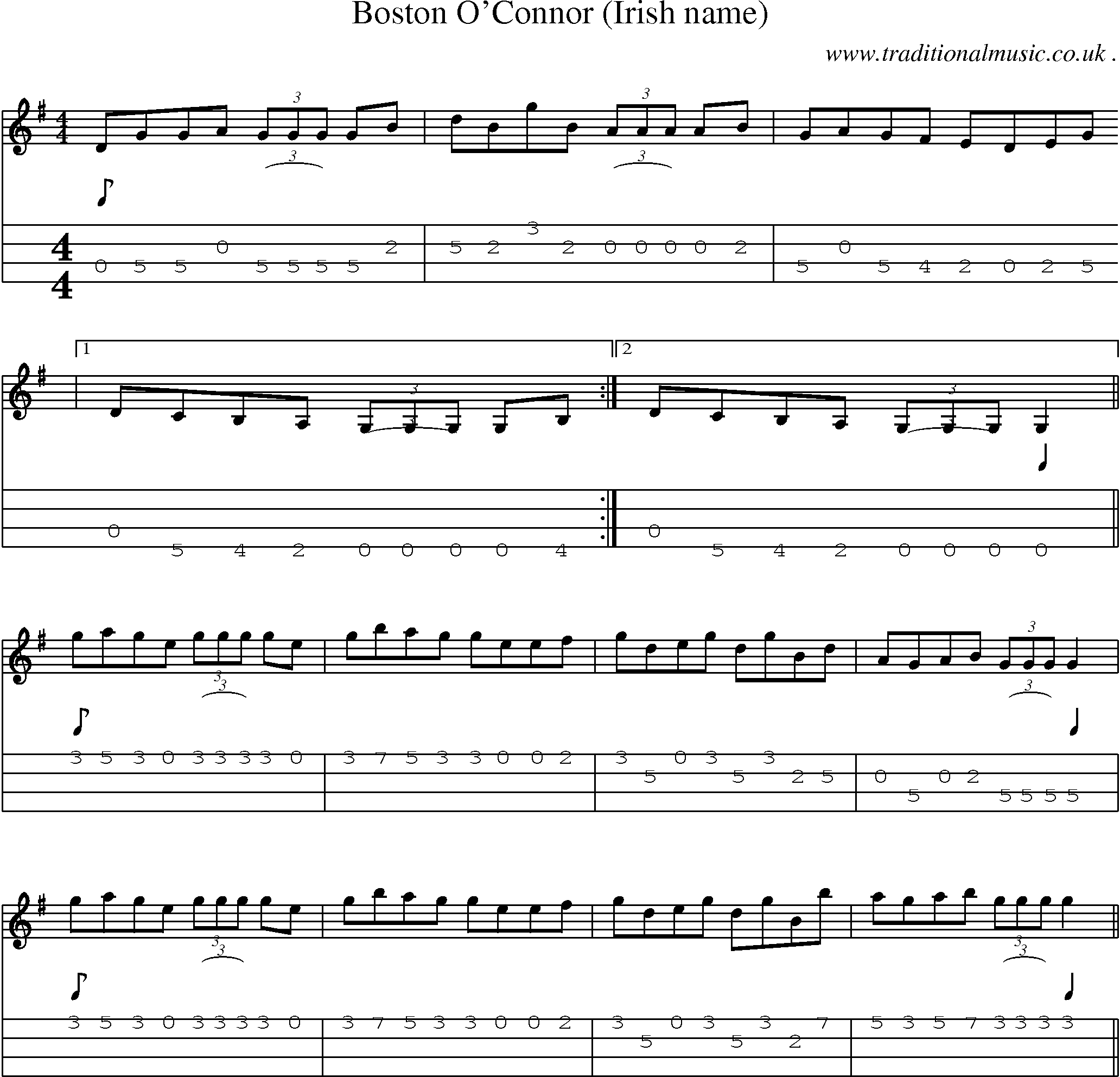 Sheet-Music and Mandolin Tabs for Boston Oconnor (irish Name)