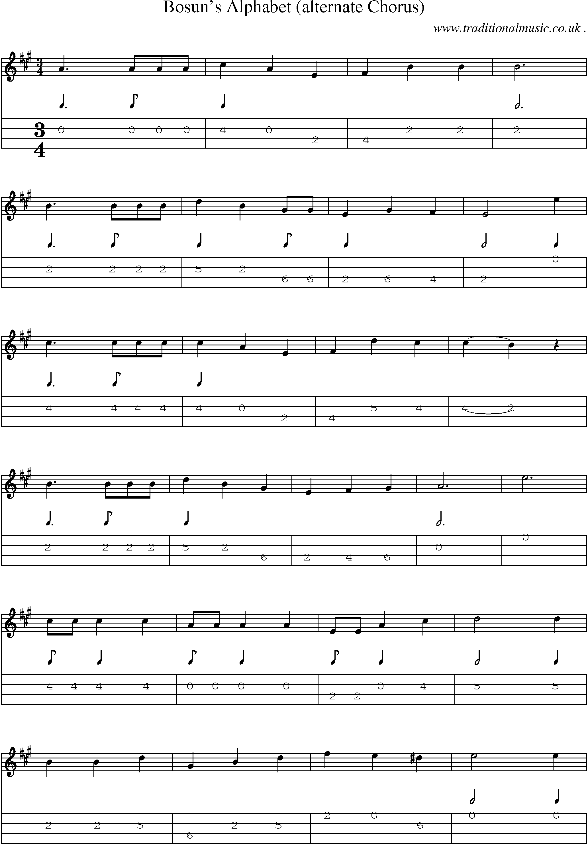 Sheet-Music and Mandolin Tabs for Bosuns Alphabet (alternate Chorus)