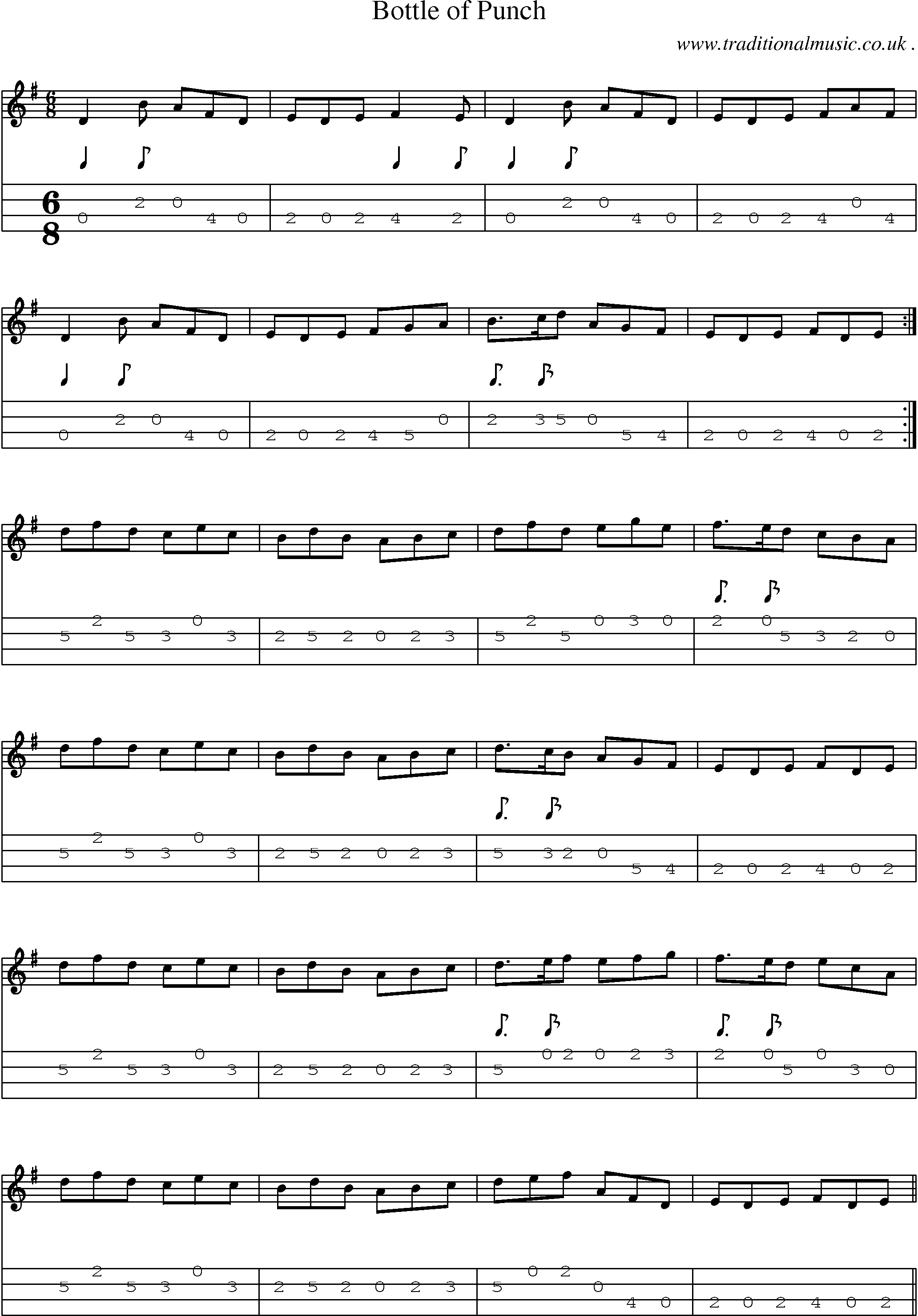 Sheet-Music and Mandolin Tabs for Bottle Of Punch