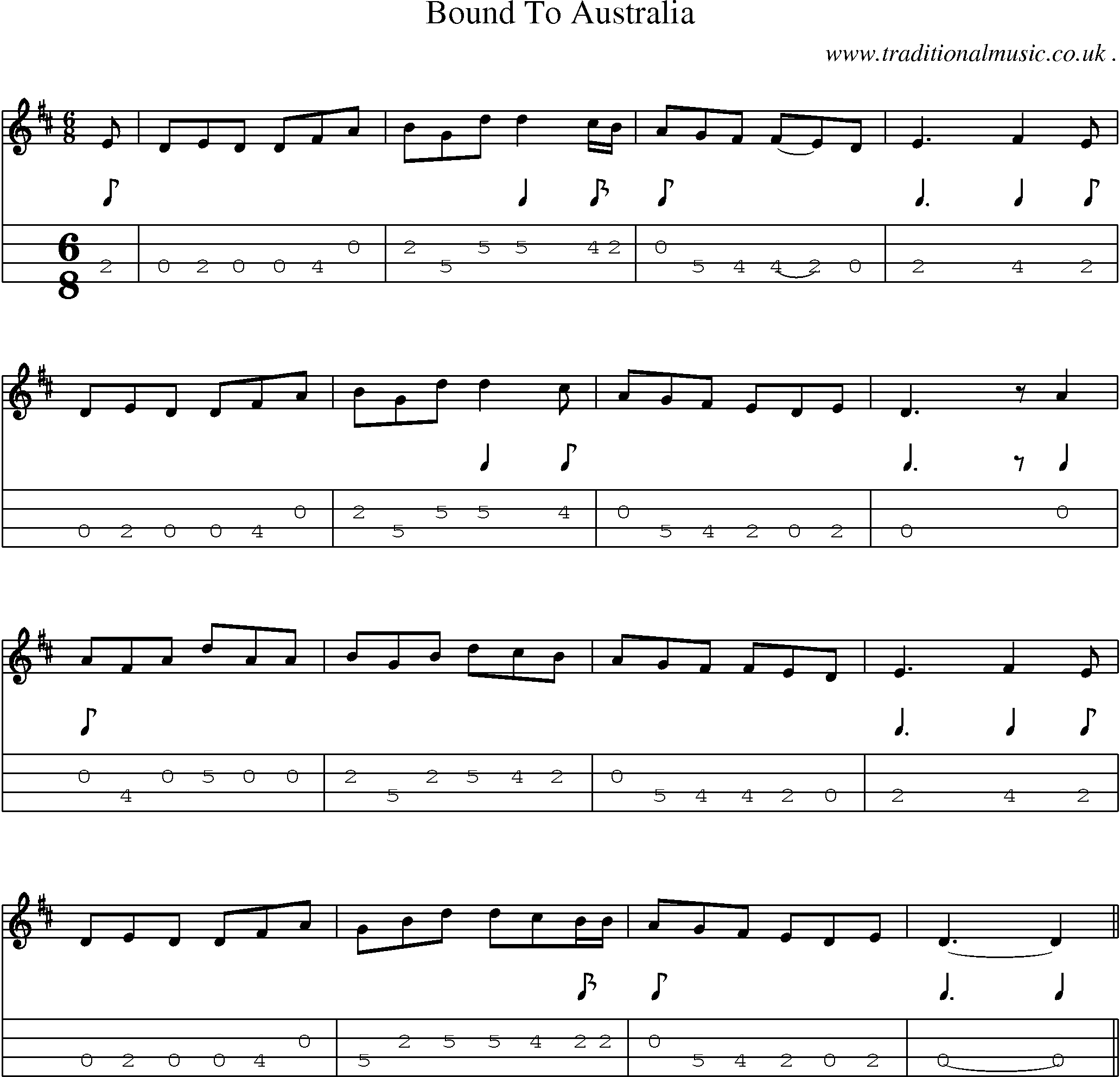 Sheet-Music and Mandolin Tabs for Bound To Australia