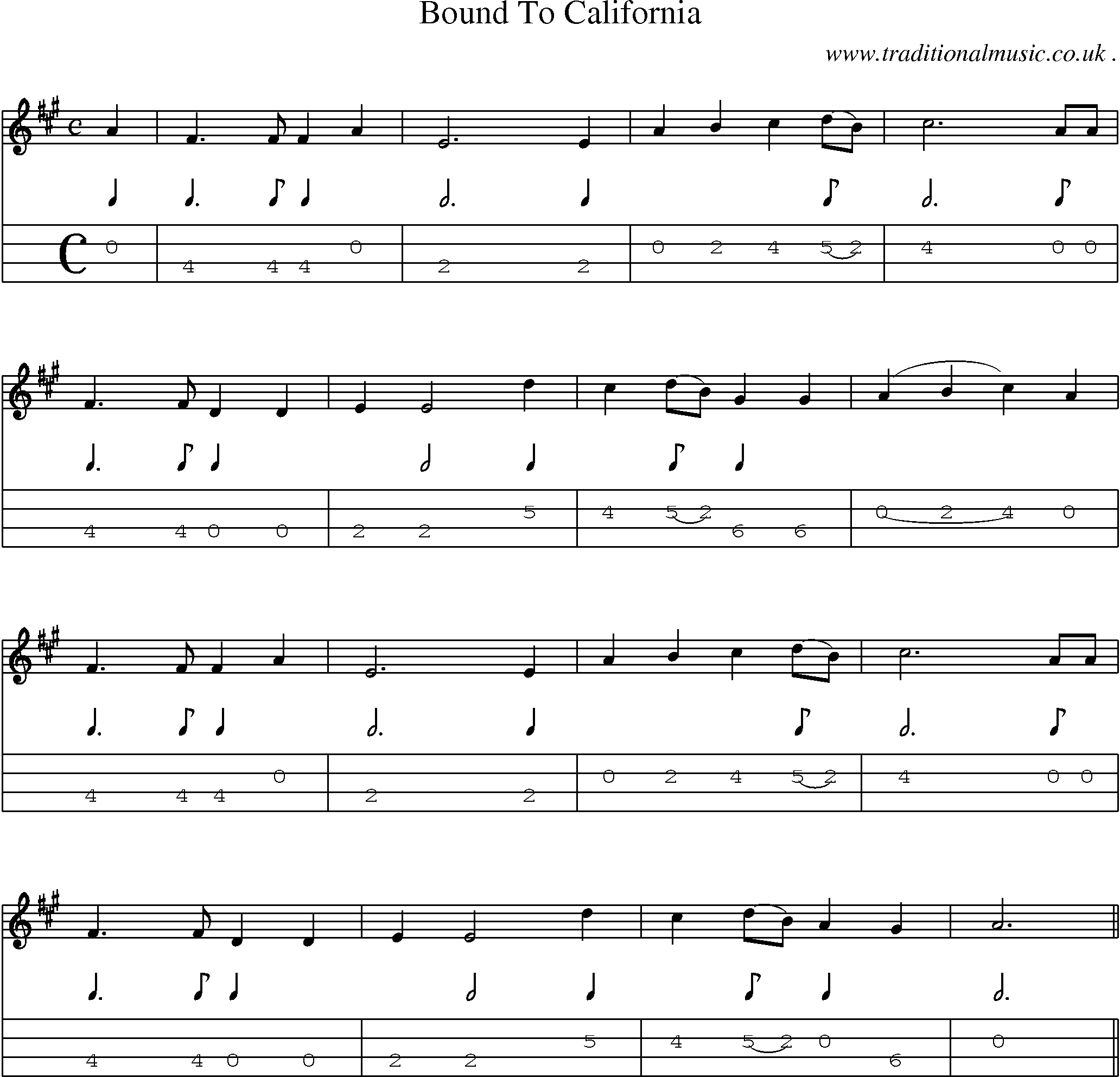 Sheet-Music and Mandolin Tabs for Bound To California