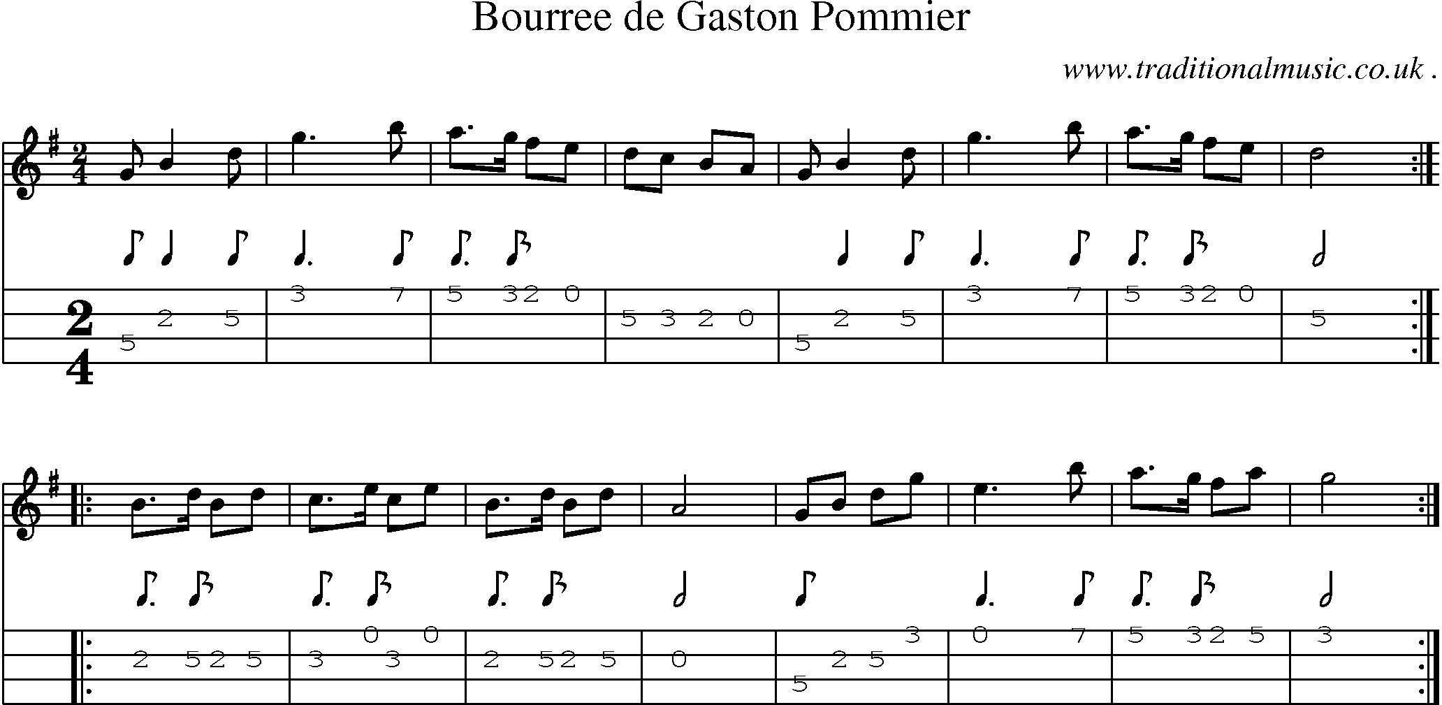 Sheet-Music and Mandolin Tabs for Bourree De Gaston Pommier