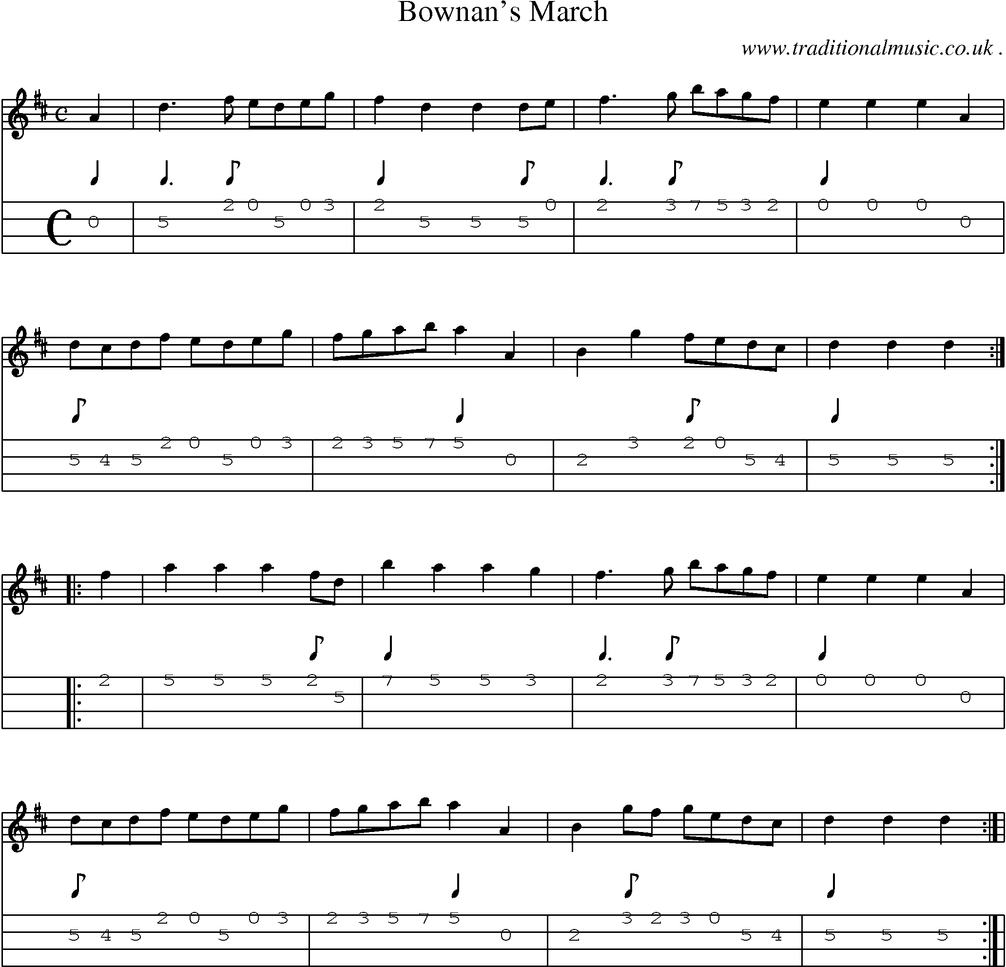 Sheet-Music and Mandolin Tabs for Bownans March