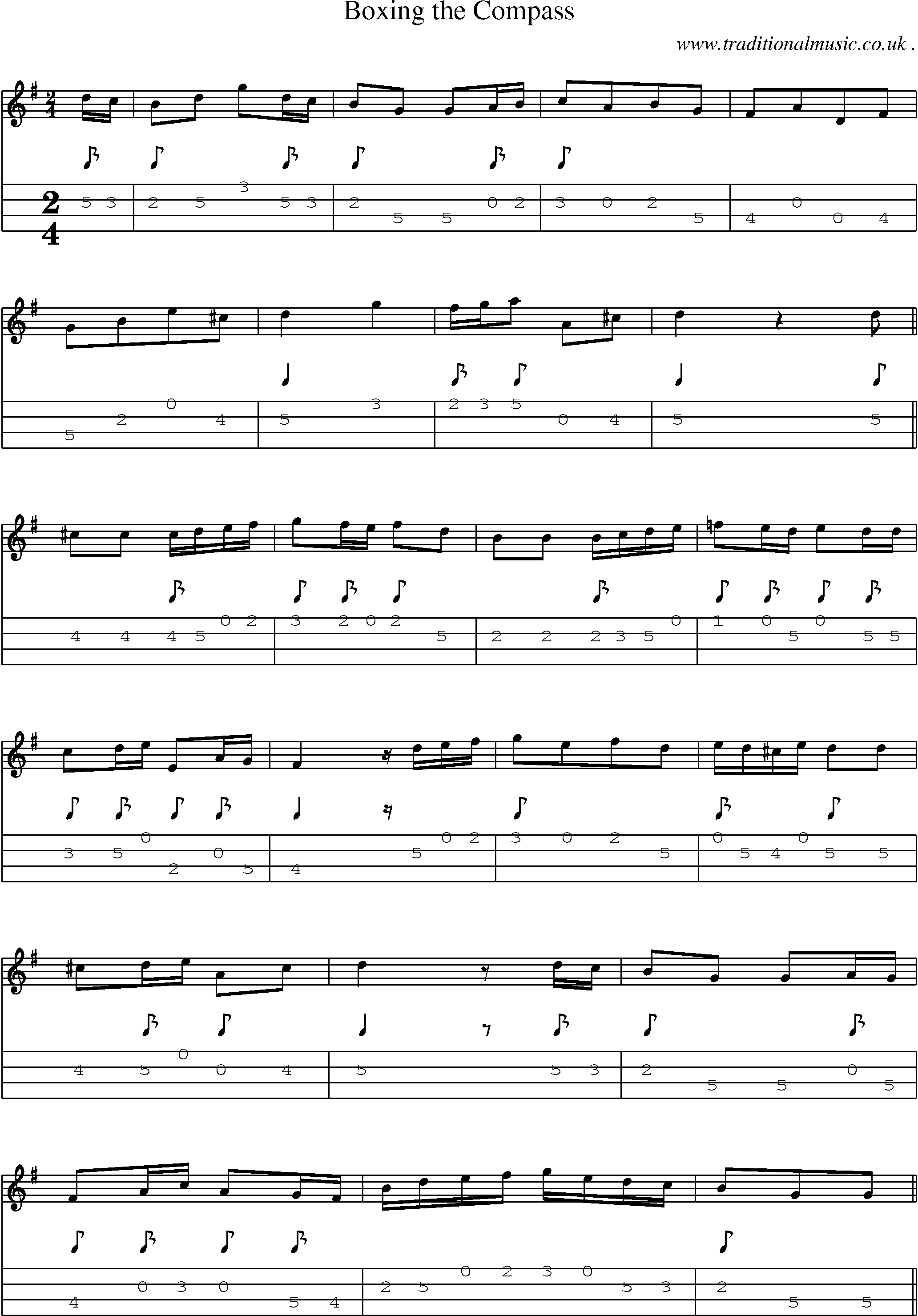 Sheet-Music and Mandolin Tabs for Boxing The Compass