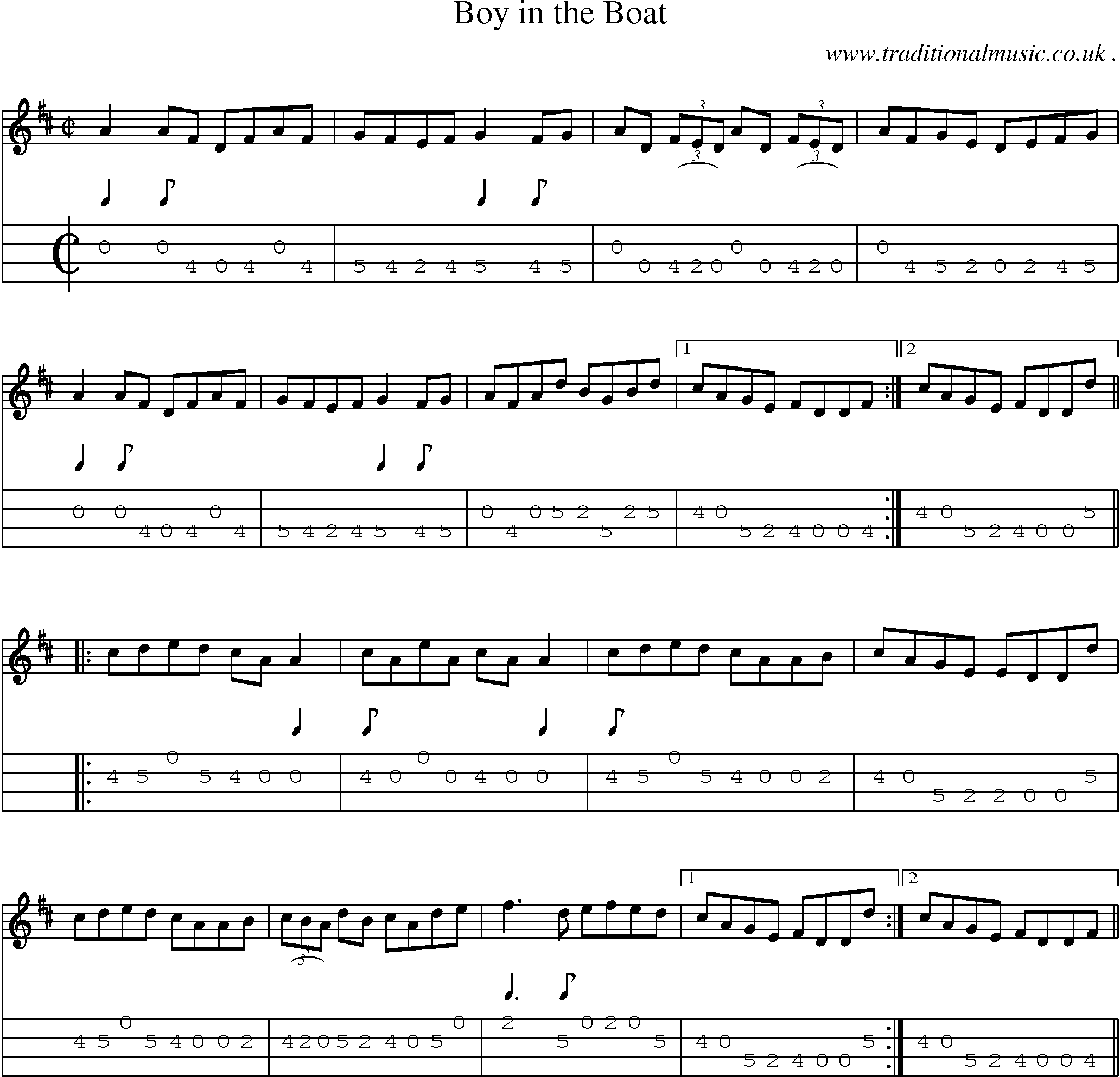 Sheet-Music and Mandolin Tabs for Boy In The Boat