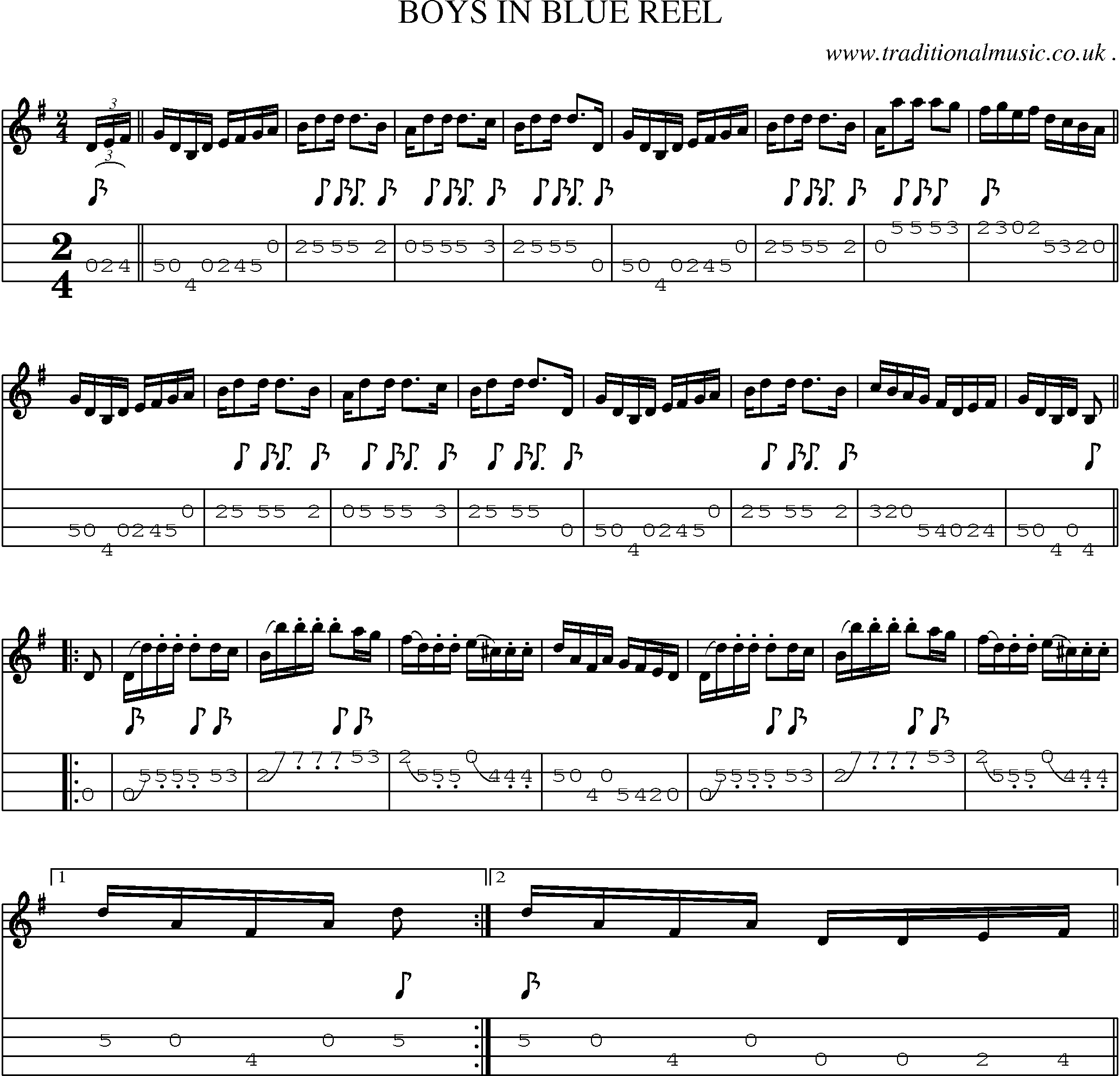 Sheet-Music and Mandolin Tabs for Boys In Blue Reel