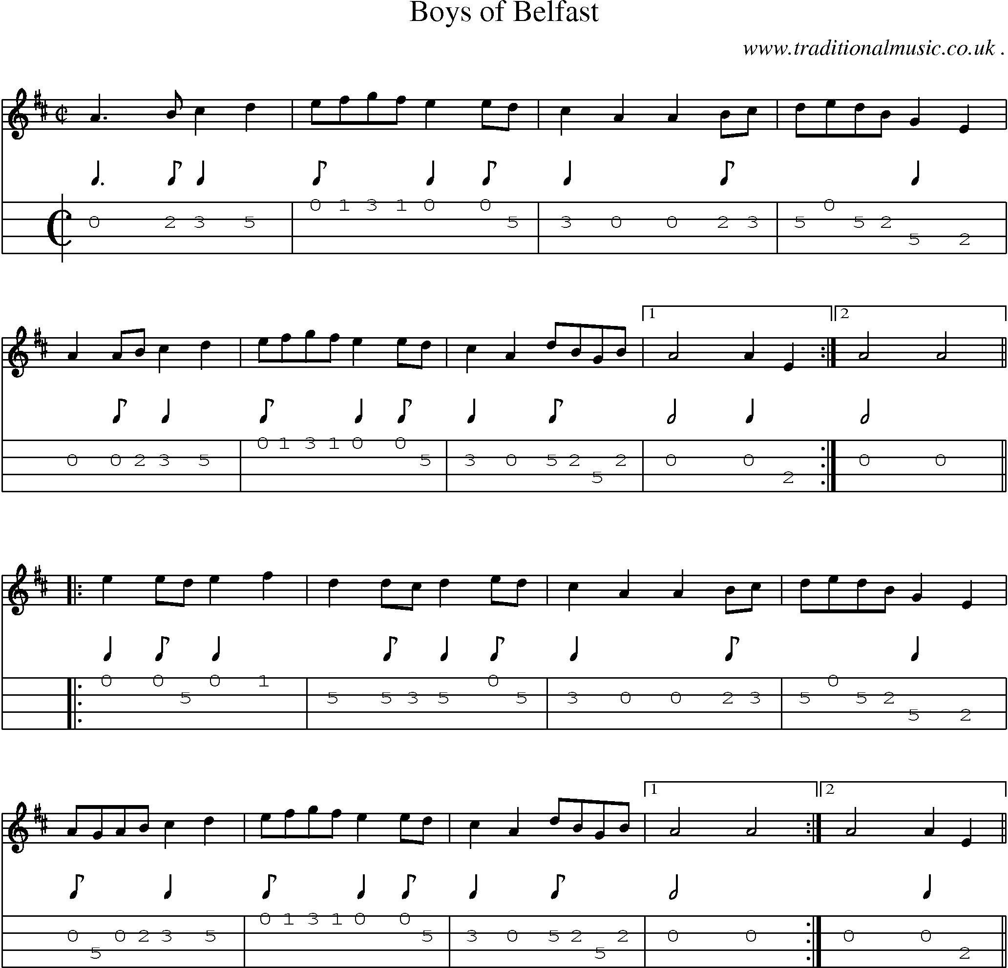 Sheet-Music and Mandolin Tabs for Boys Of Belfast