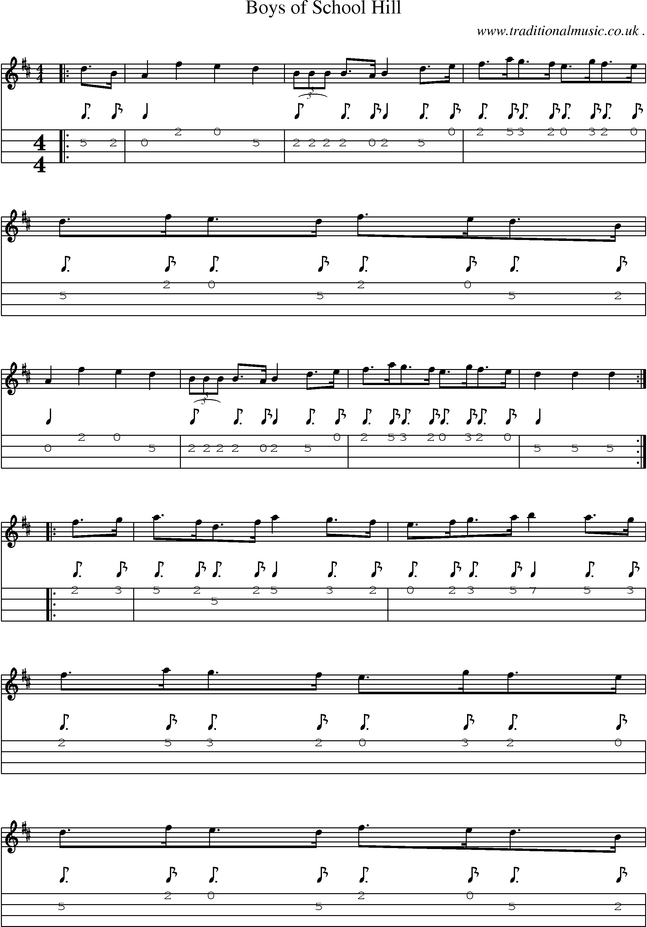 Sheet-Music and Mandolin Tabs for Boys Of School Hill