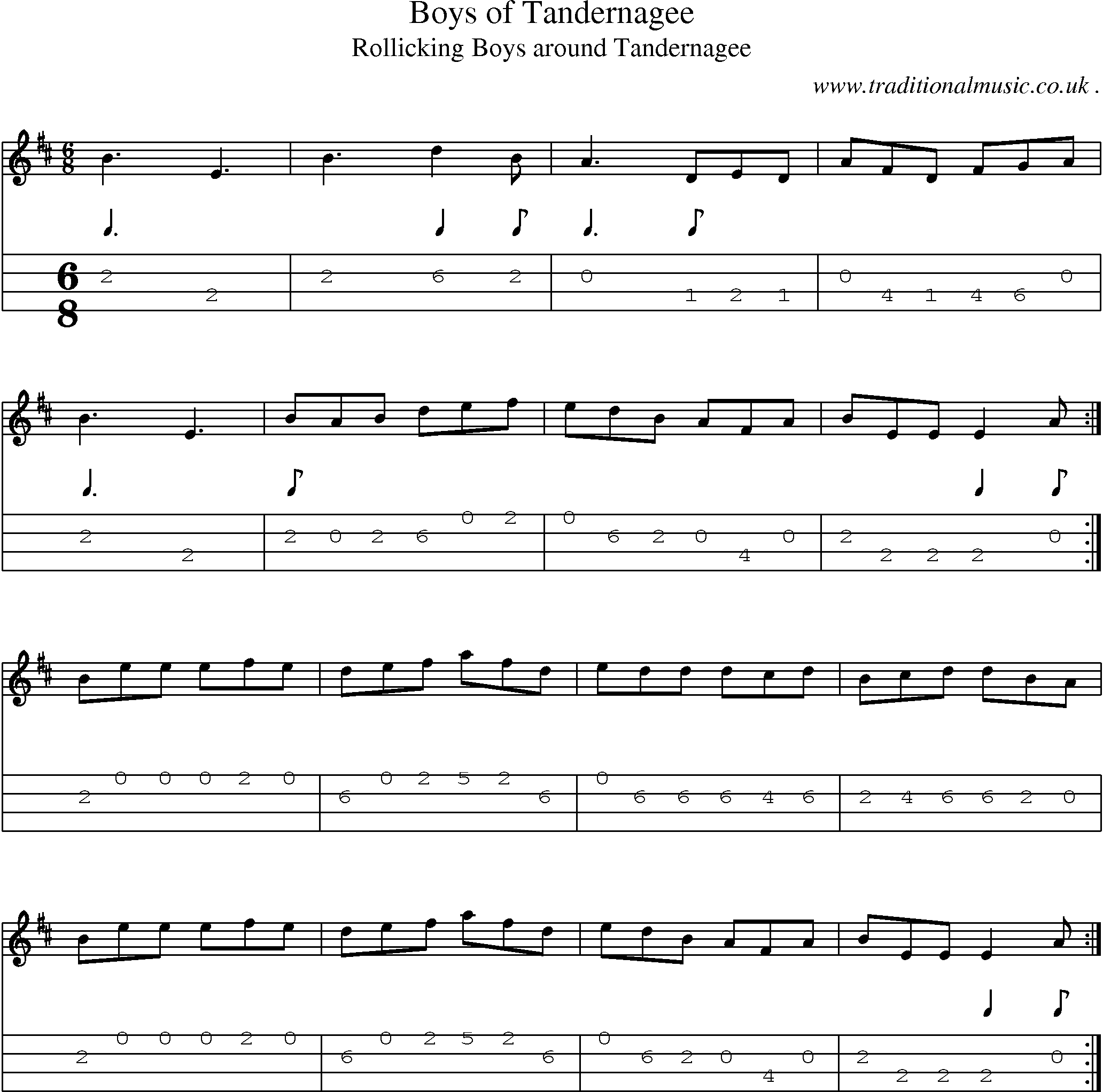 Sheet-Music and Mandolin Tabs for Boys Of Tandernagee