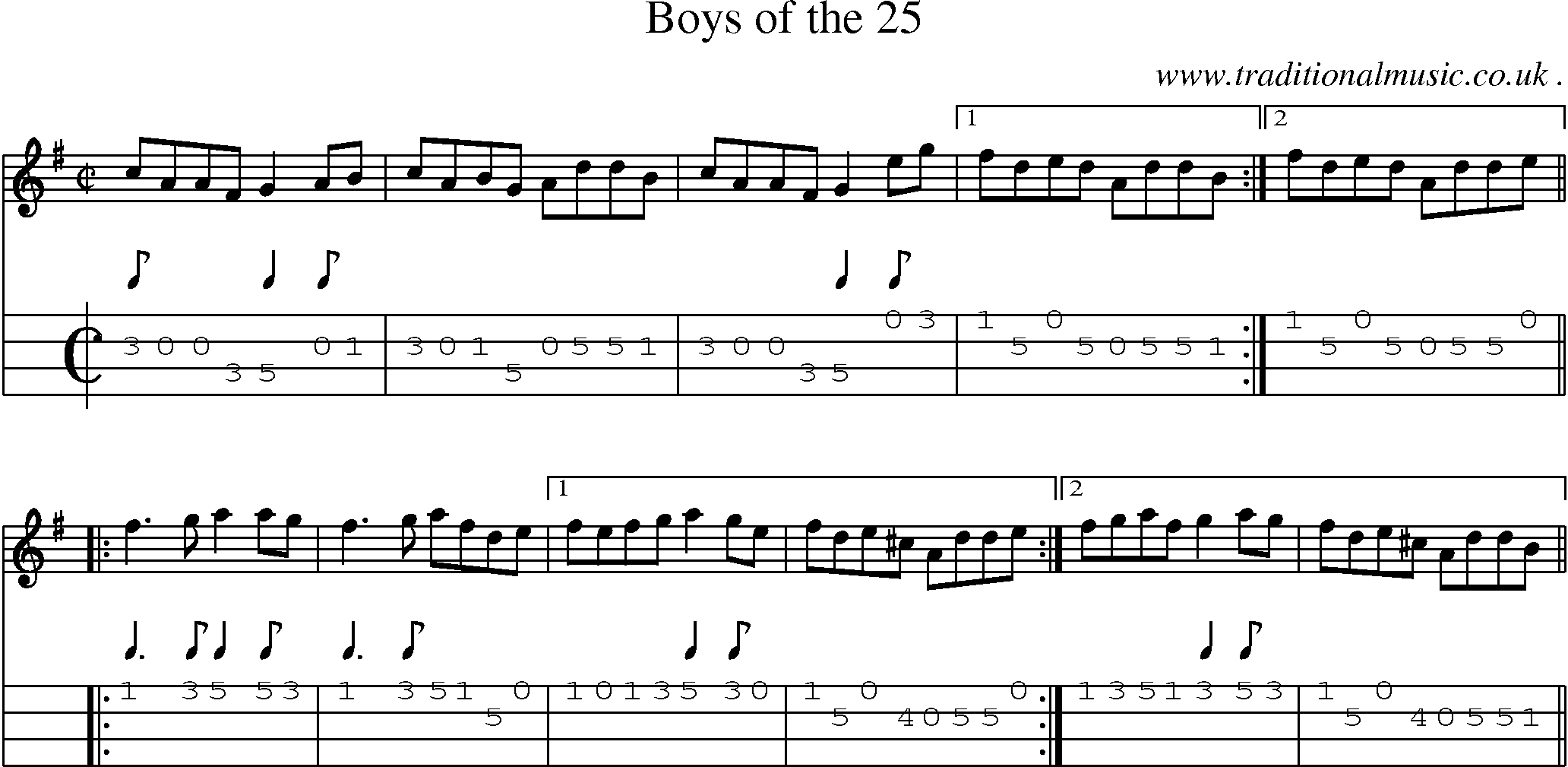 Sheet-Music and Mandolin Tabs for Boys Of The 25
