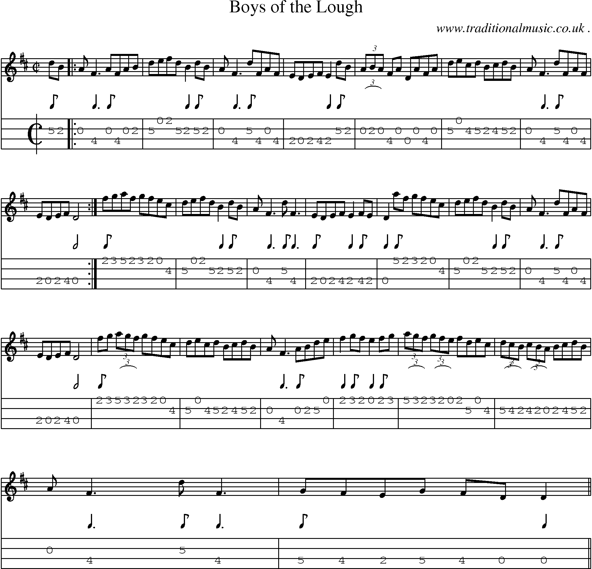 Sheet-Music and Mandolin Tabs for Boys Of The Lough