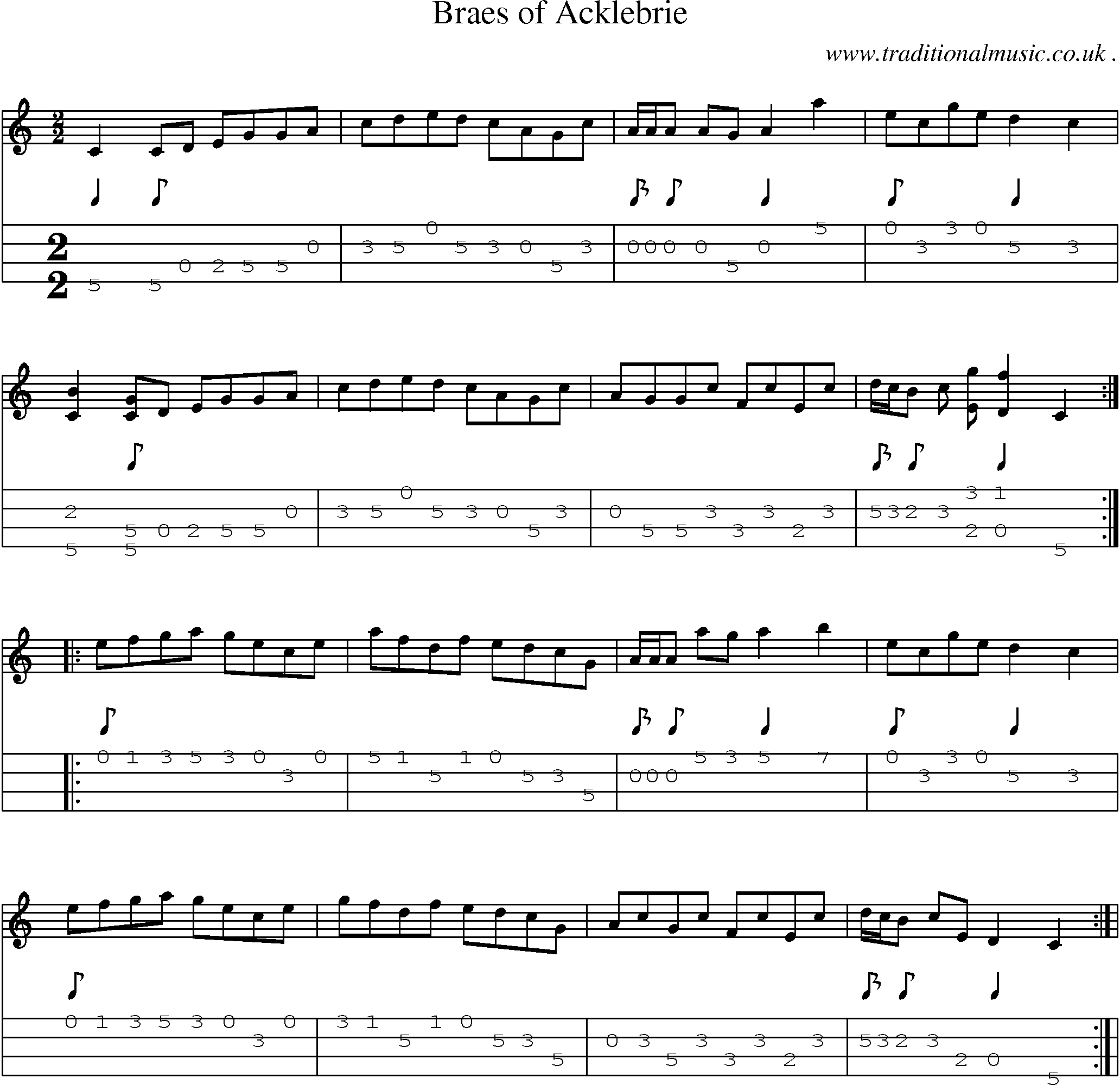 Sheet-Music and Mandolin Tabs for Braes Of Acklebrie