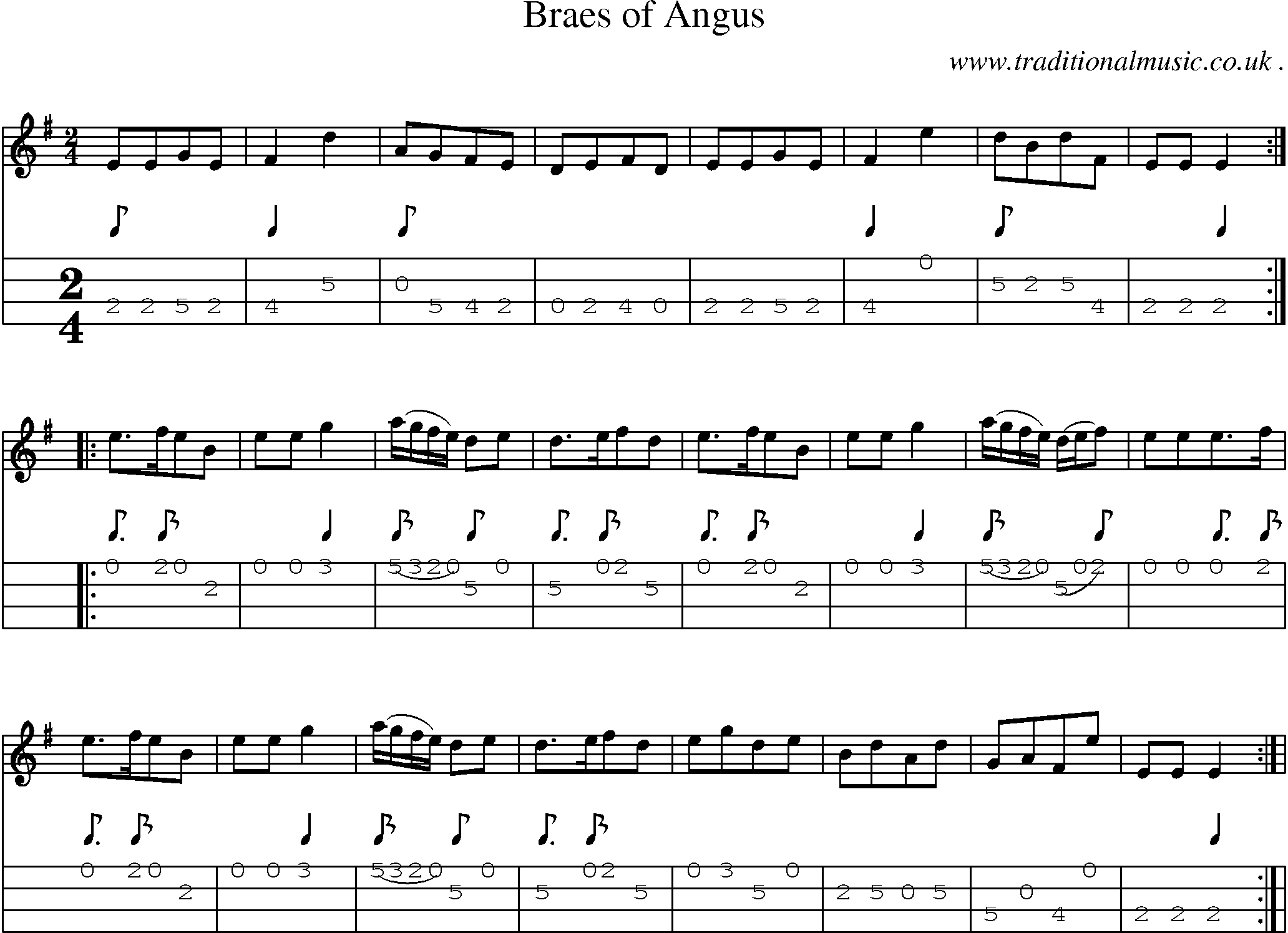 Sheet-Music and Mandolin Tabs for Braes Of Angus