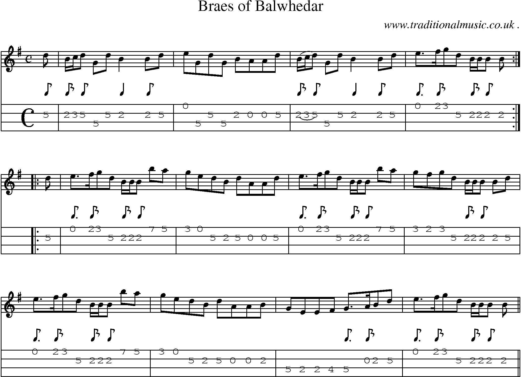 Sheet-Music and Mandolin Tabs for Braes Of Balwhedar
