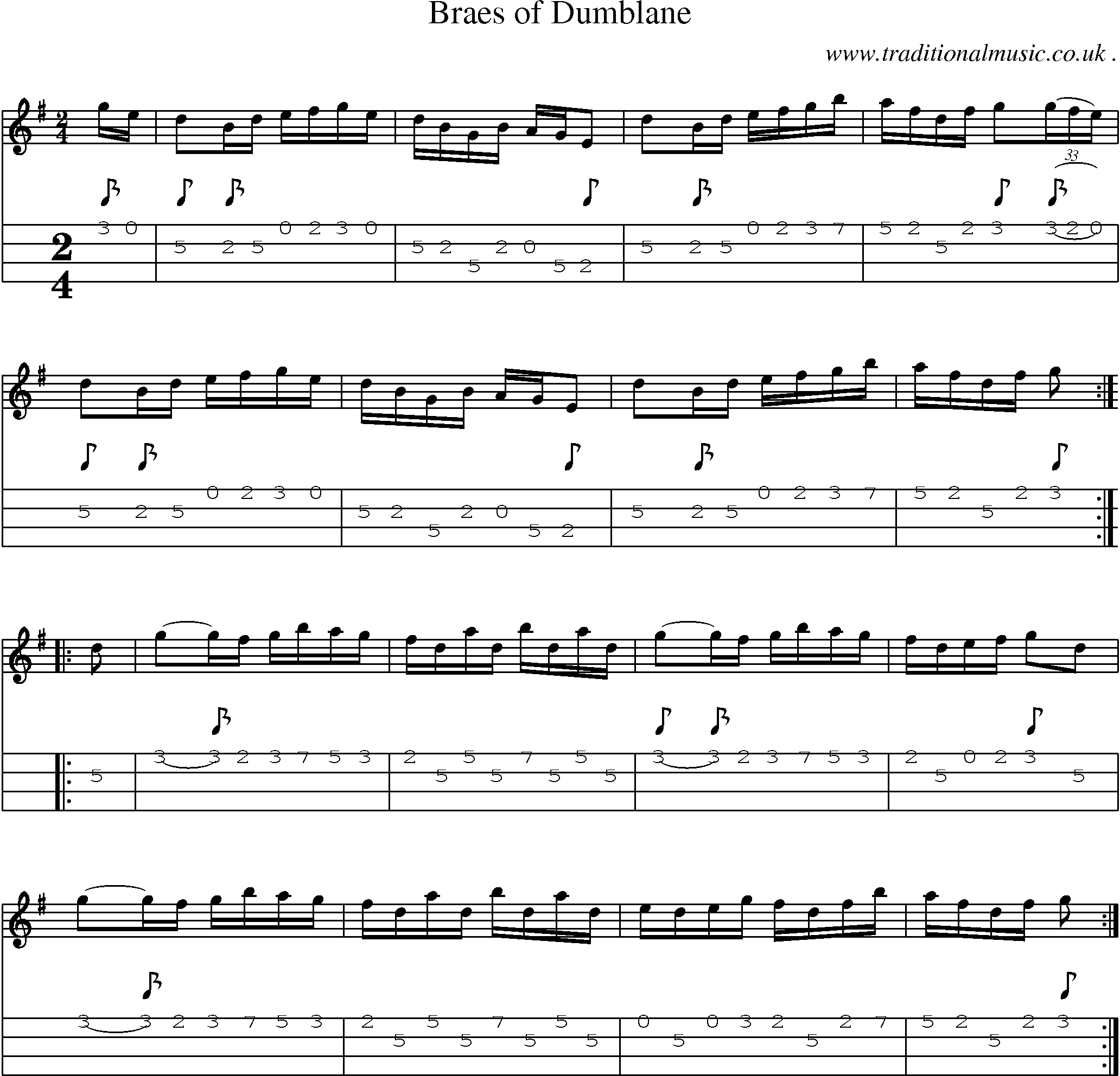 Sheet-Music and Mandolin Tabs for Braes Of Dumblane
