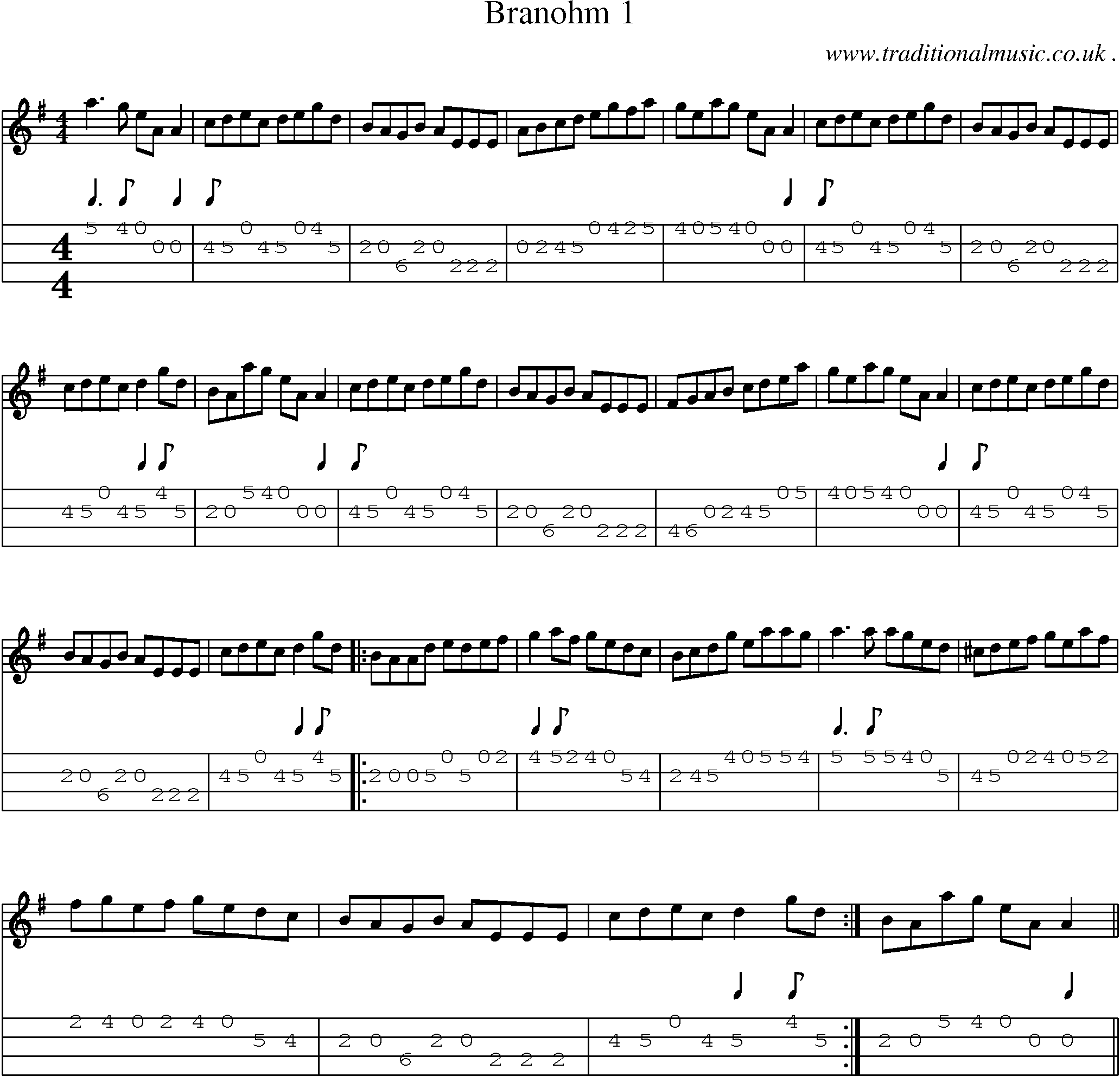 Sheet-Music and Mandolin Tabs for Branohm 1