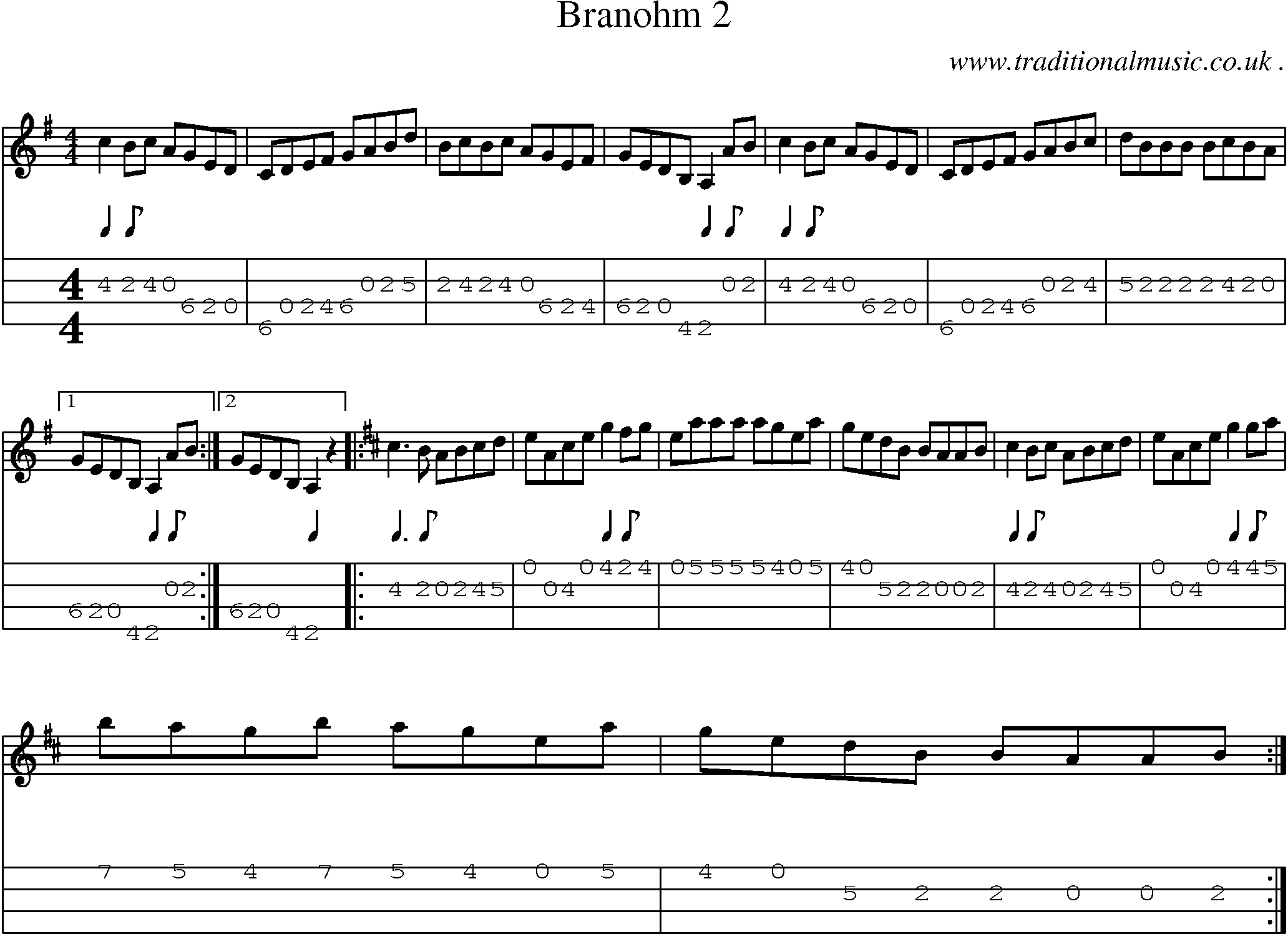 Sheet-Music and Mandolin Tabs for Branohm 2