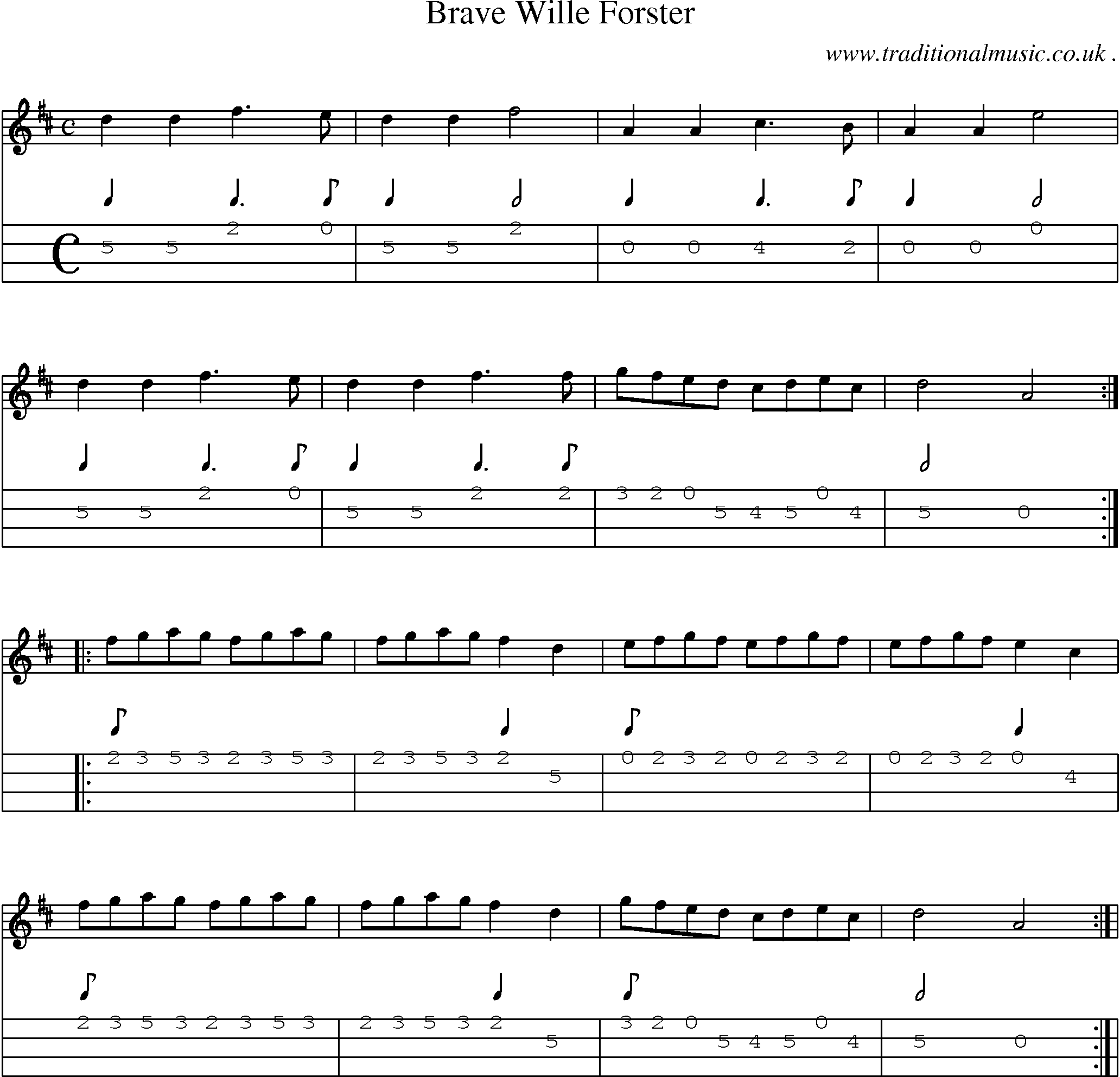Sheet-Music and Mandolin Tabs for Brave Wille Forster