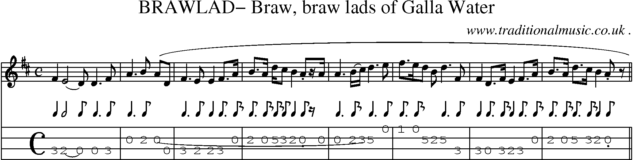 Sheet-Music and Mandolin Tabs for Brawlad Braw Braw Lads Of Galla Water