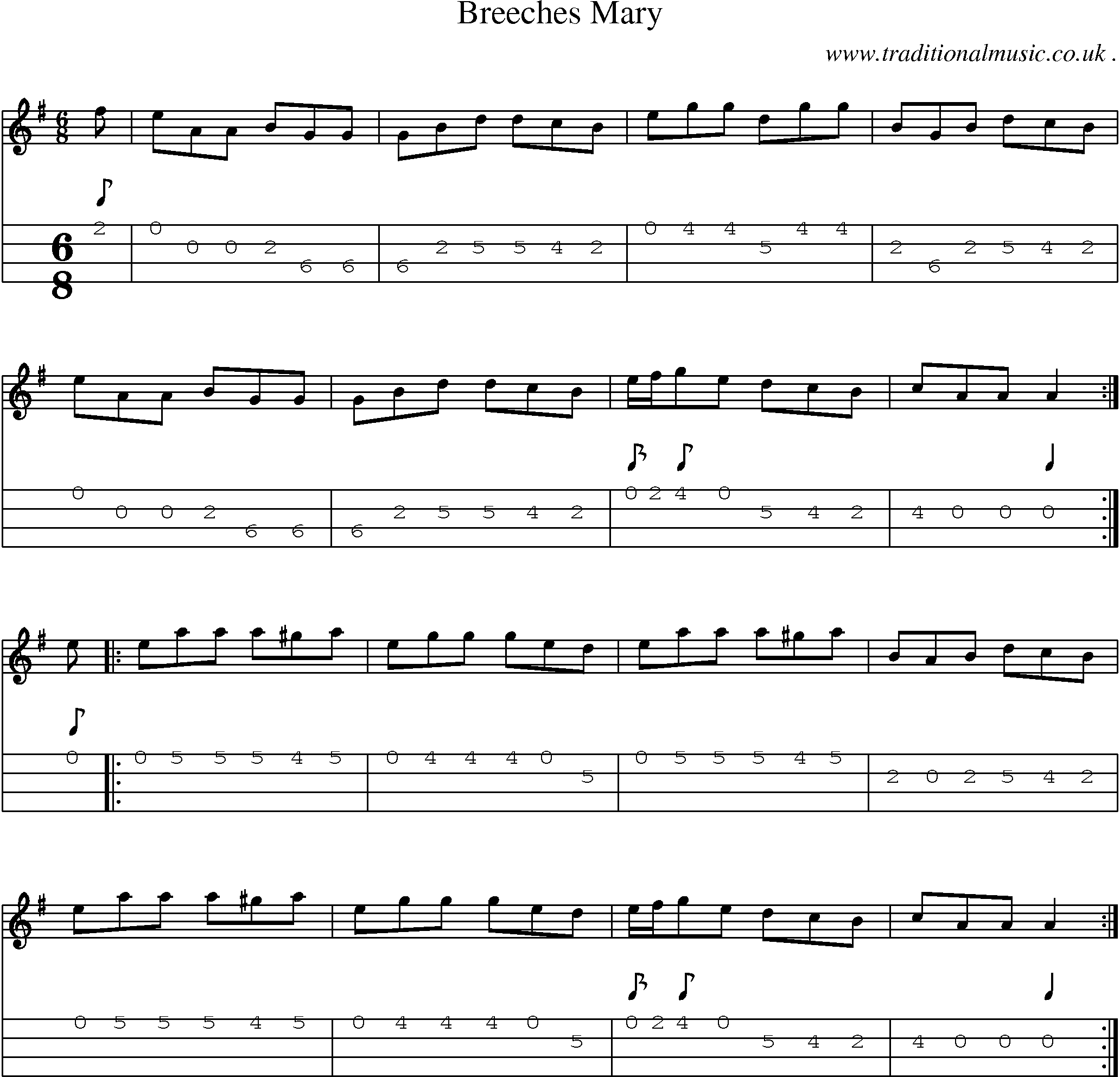 Sheet-Music and Mandolin Tabs for Breeches Mary