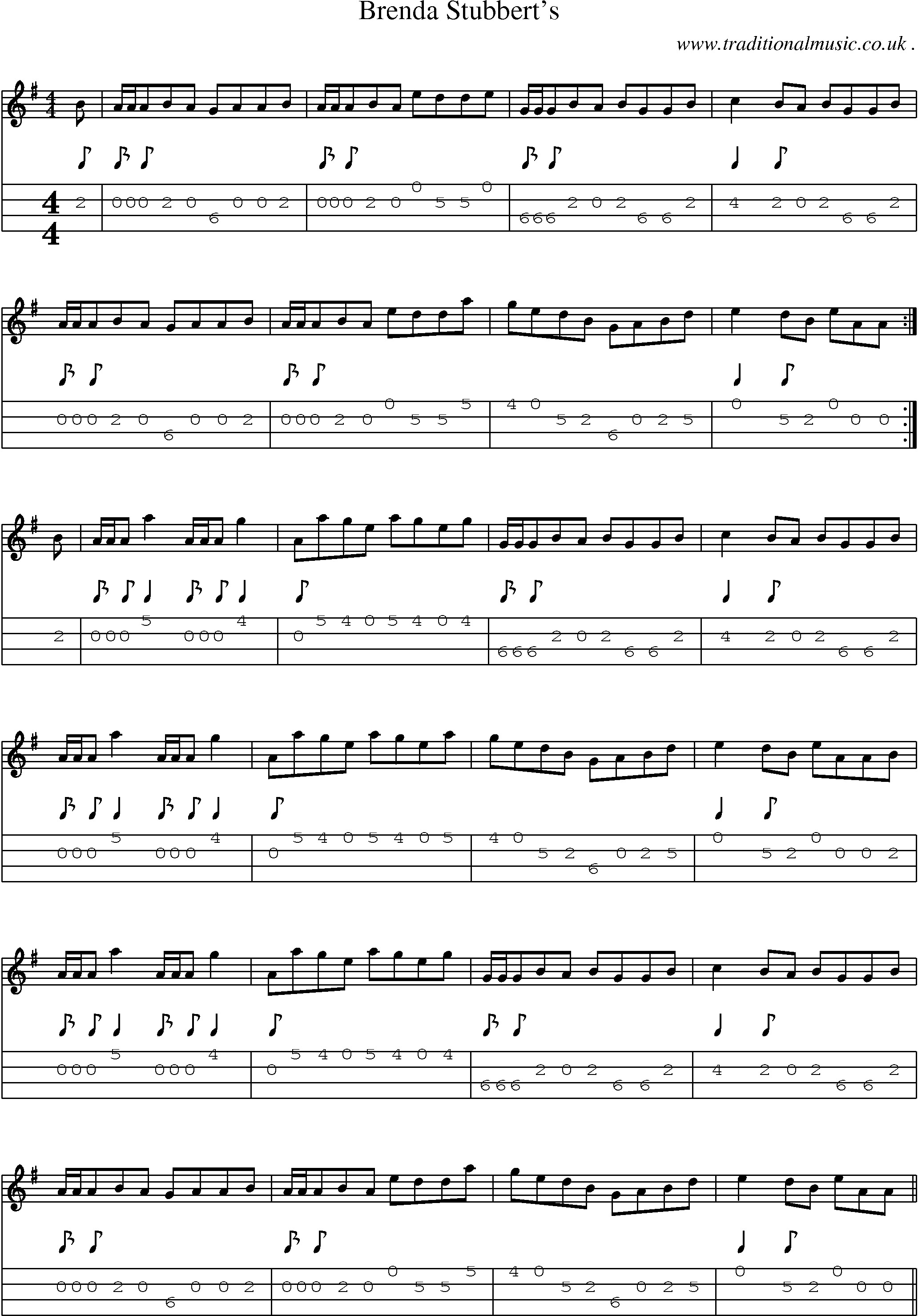 Sheet-Music and Mandolin Tabs for Brenda Stubberts