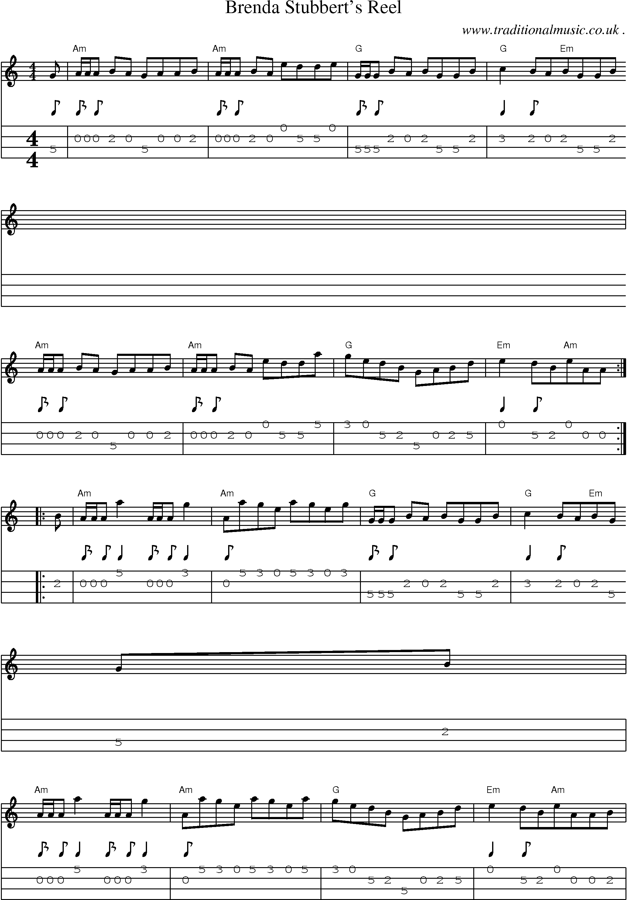 Sheet-Music and Mandolin Tabs for Brenda Stubberts Reel
