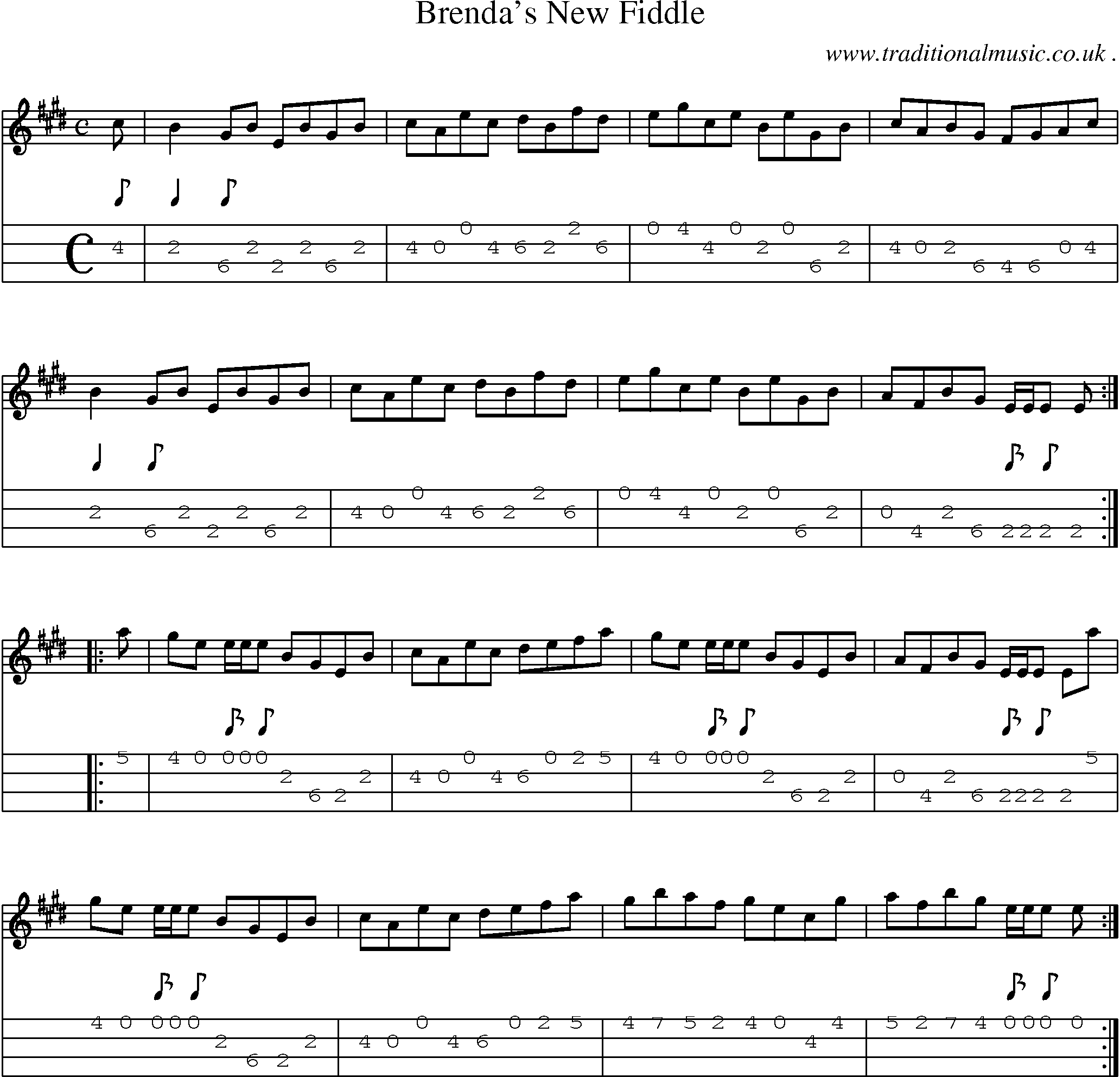 Sheet-Music and Mandolin Tabs for Brendas New Fiddle
