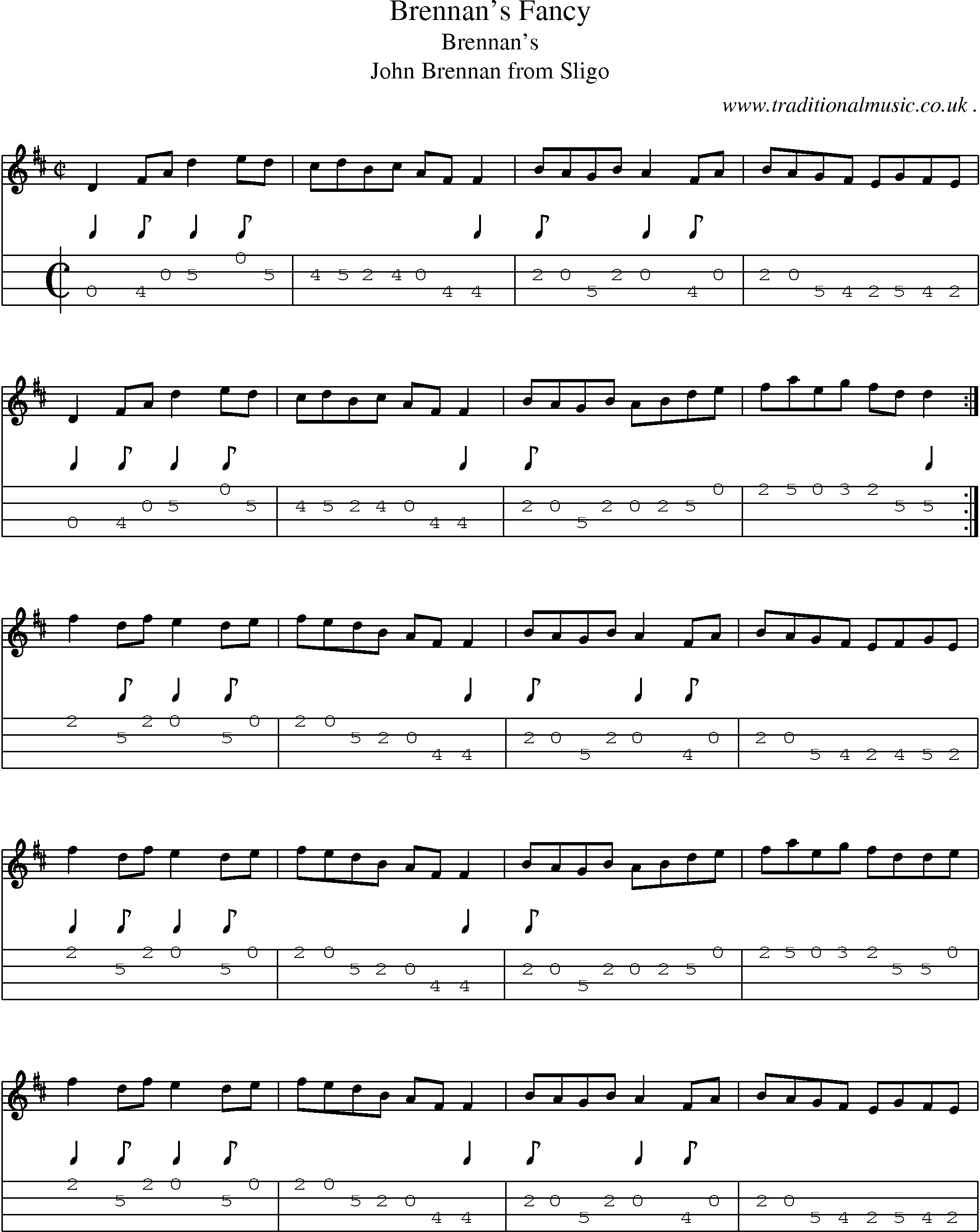 Sheet-Music and Mandolin Tabs for Brennans Fancy