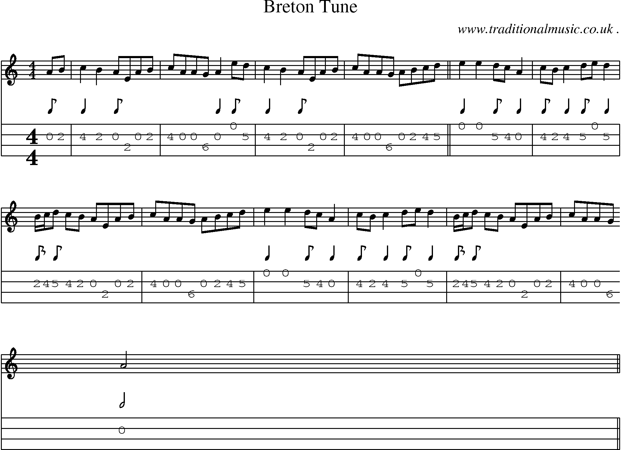 Sheet-Music and Mandolin Tabs for Breton Tune