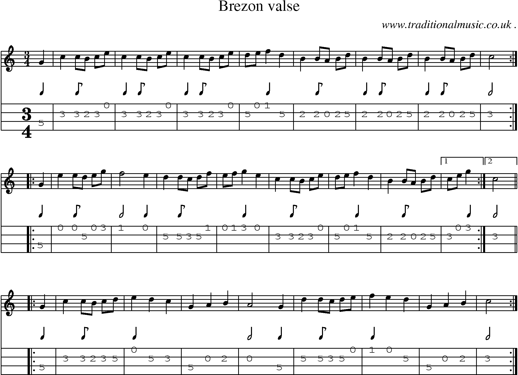 Sheet-Music and Mandolin Tabs for Brezon Valse
