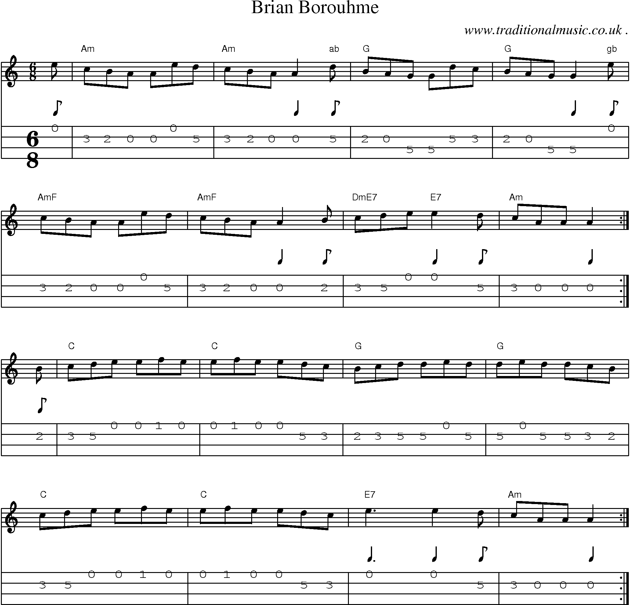 Sheet-Music and Mandolin Tabs for Brian Borouhme