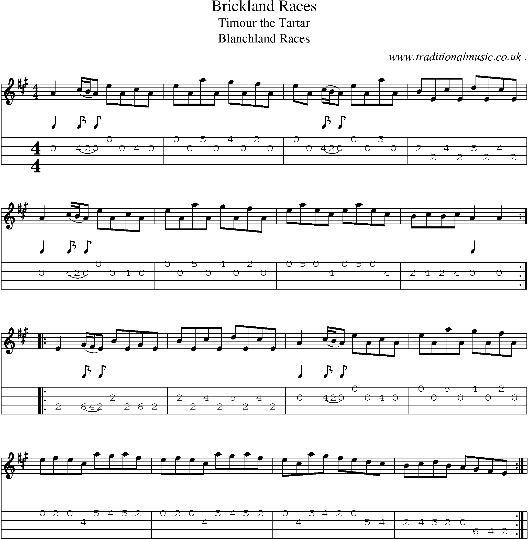 Sheet-Music and Mandolin Tabs for Brickland Races