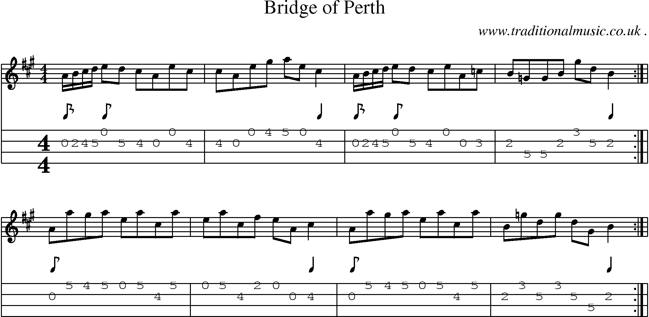 Sheet-Music and Mandolin Tabs for Bridge Of Perth