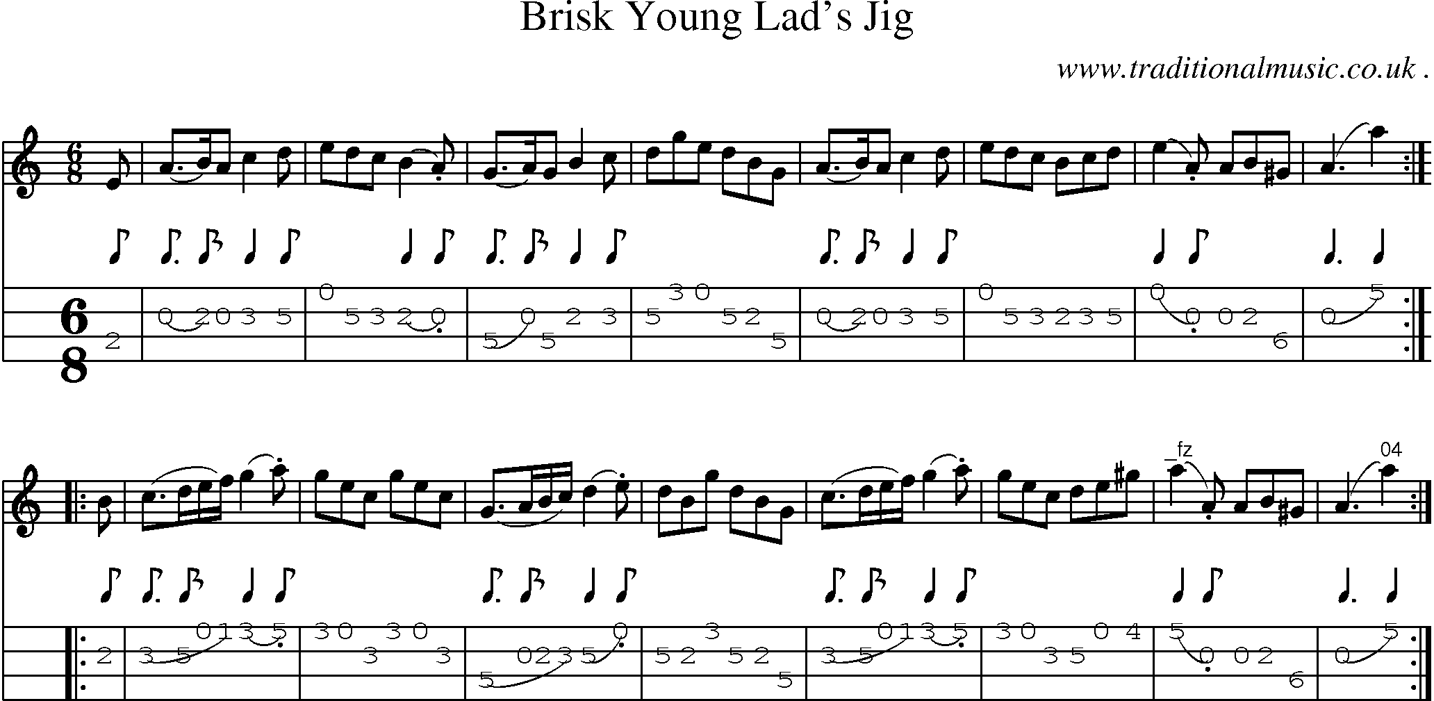 Sheet-Music and Mandolin Tabs for Brisk Young Lads Jig
