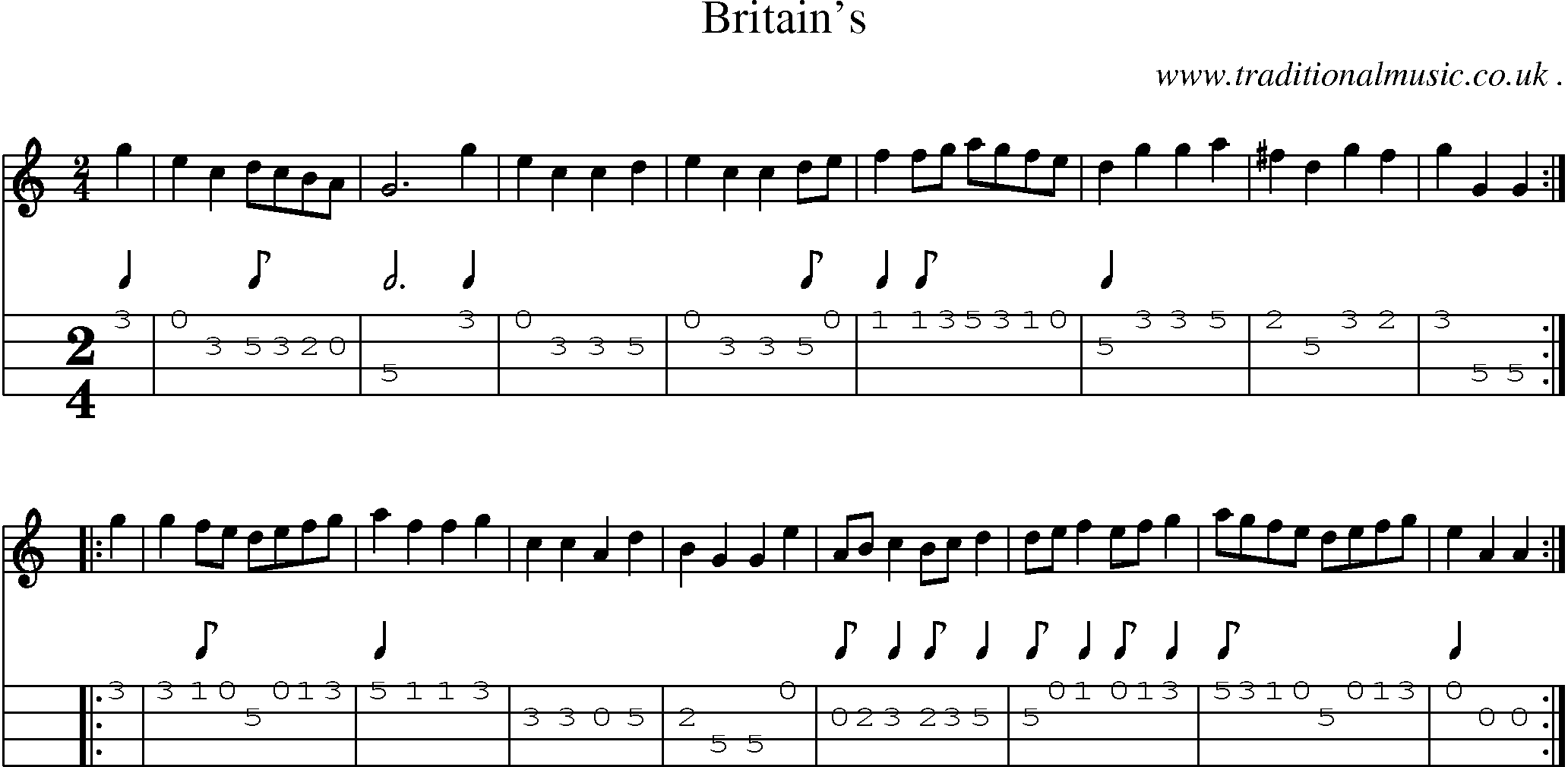 Sheet-Music and Mandolin Tabs for Britains