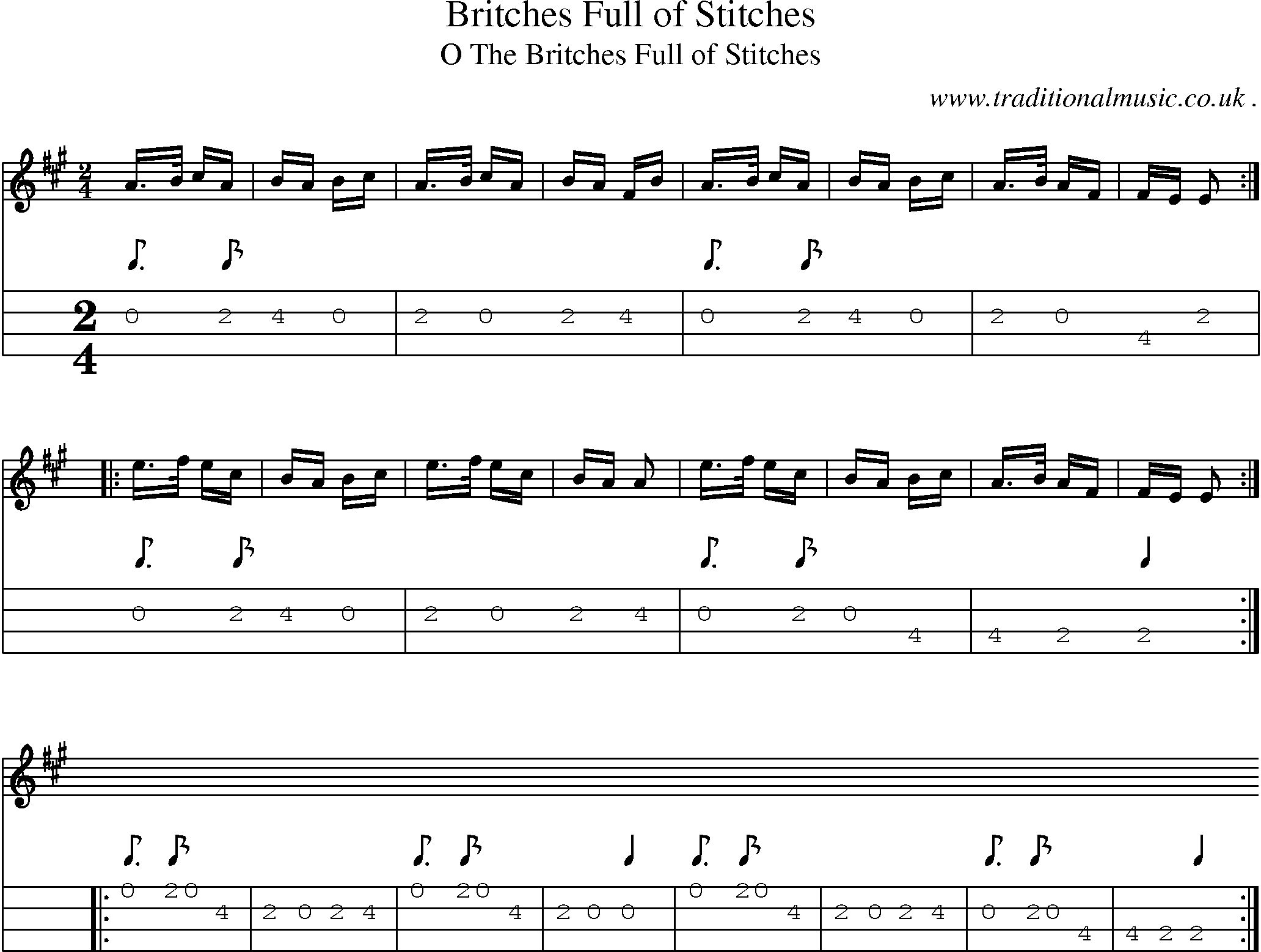Sheet-Music and Mandolin Tabs for Britches Full Of Stitches