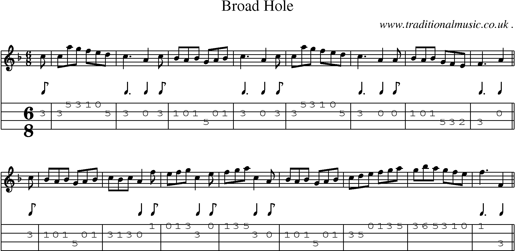 Sheet-Music and Mandolin Tabs for Broad Hole