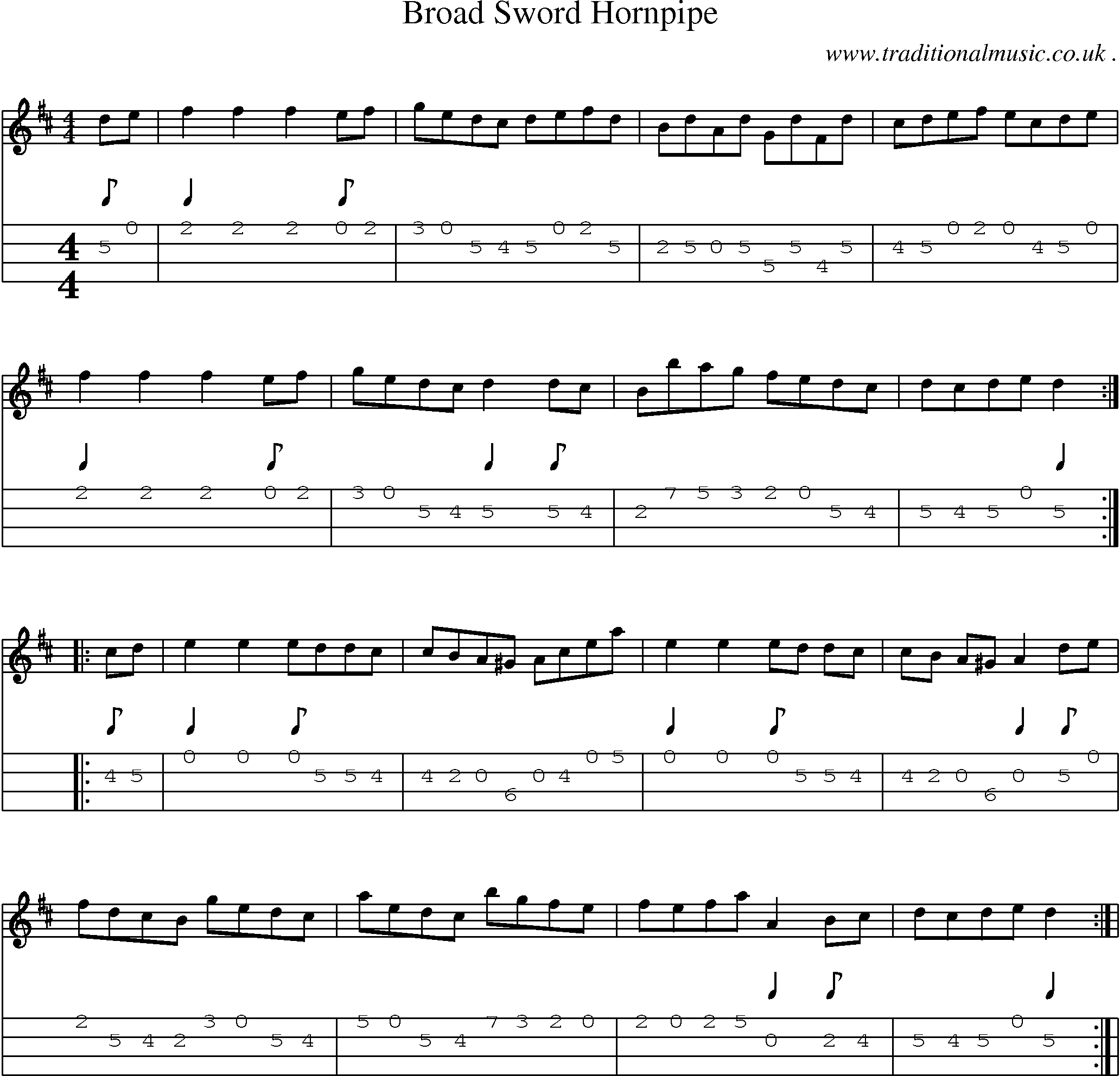 Sheet-Music and Mandolin Tabs for Broad Sword Hornpipe