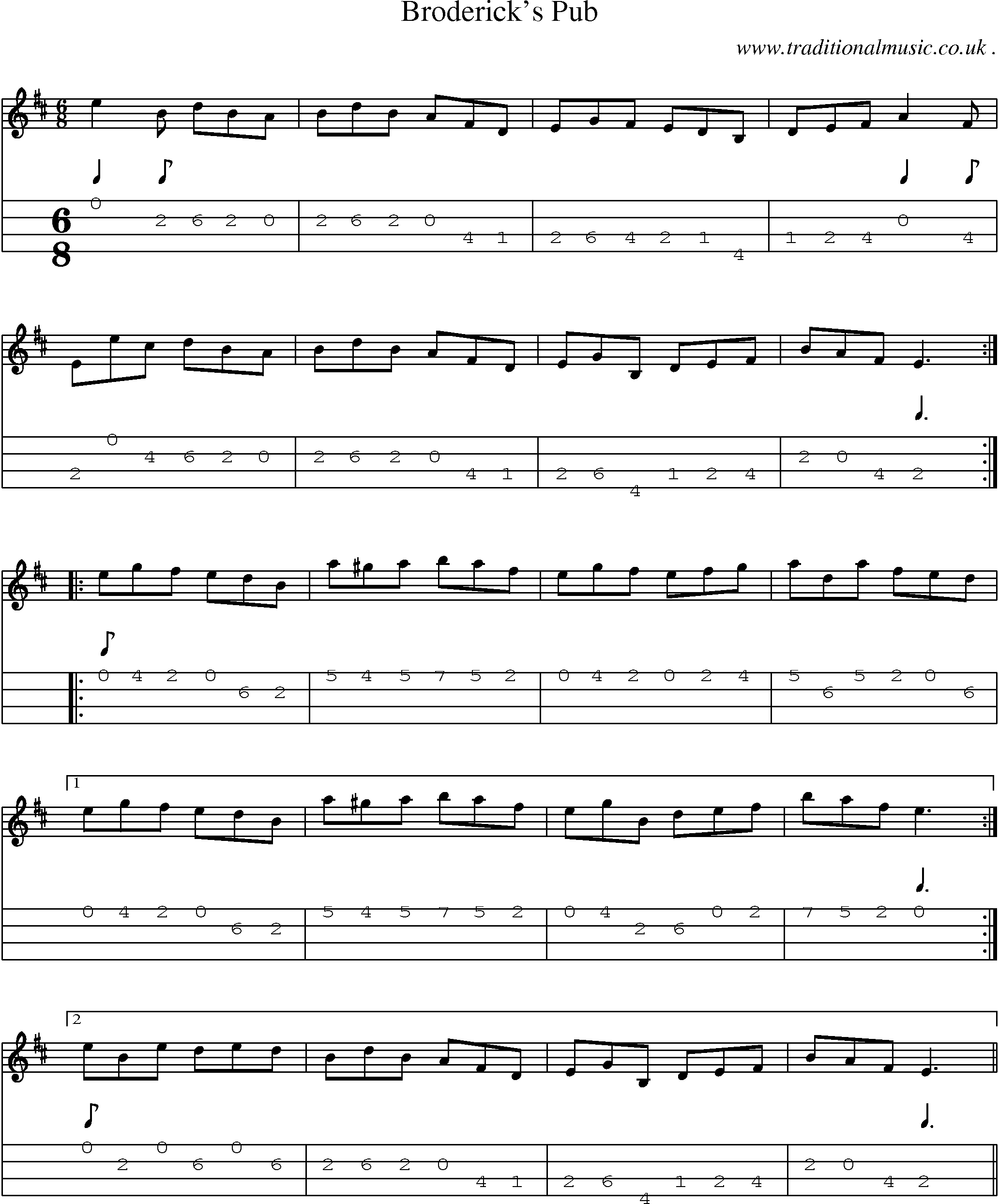 Sheet-Music and Mandolin Tabs for Brodericks Pub