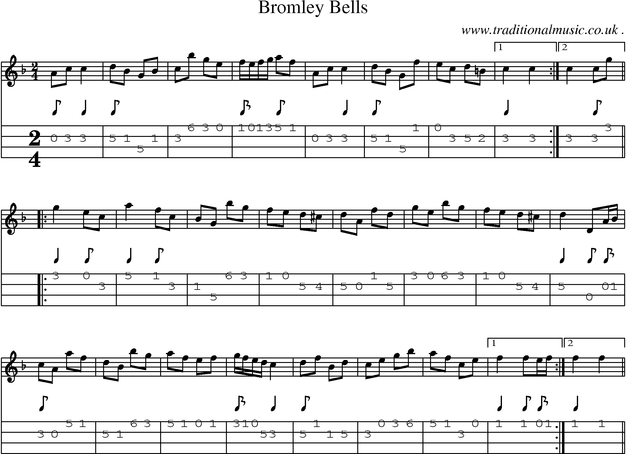 Sheet-Music and Mandolin Tabs for Bromley Bells